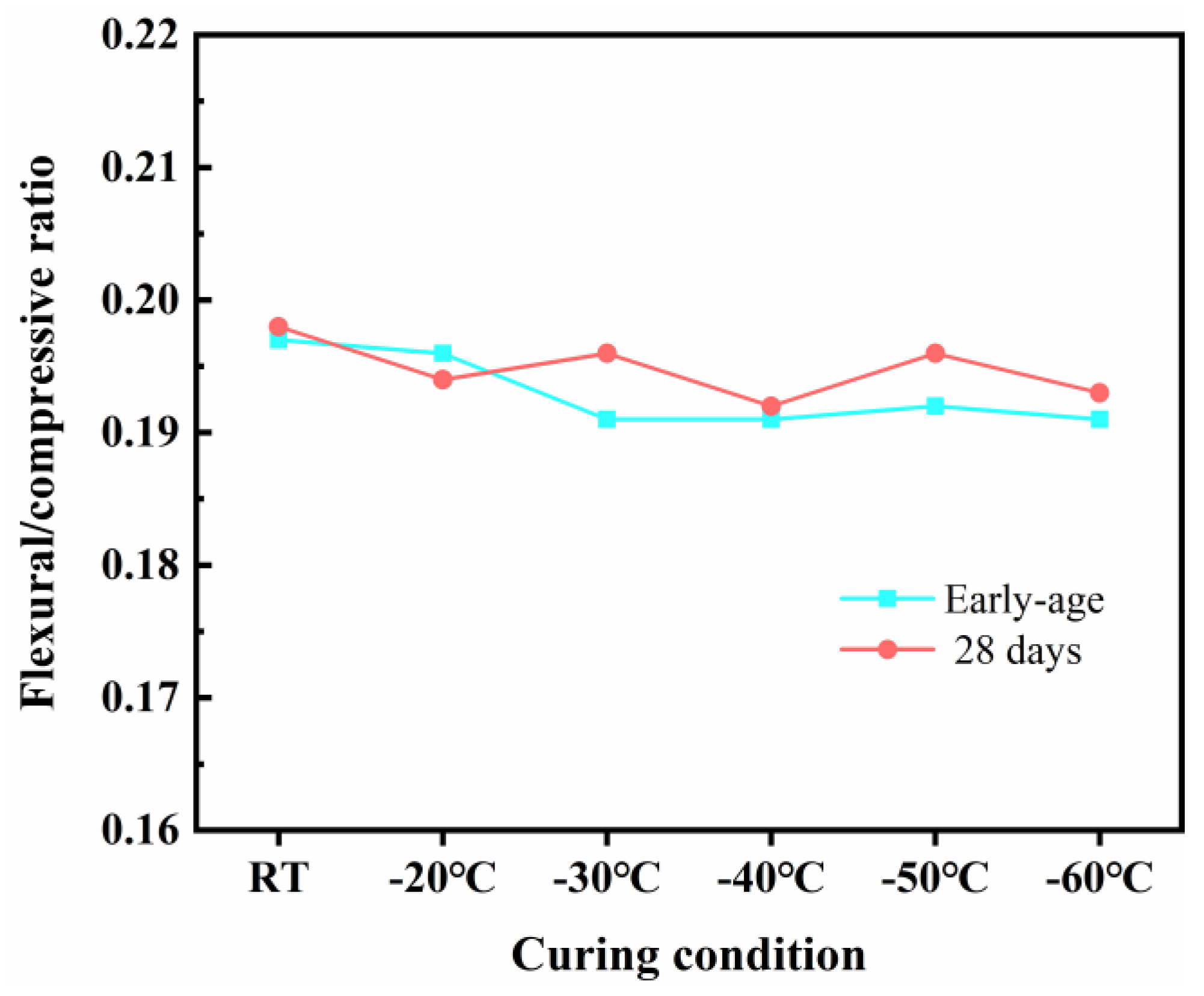 Materials 18 02909 g008