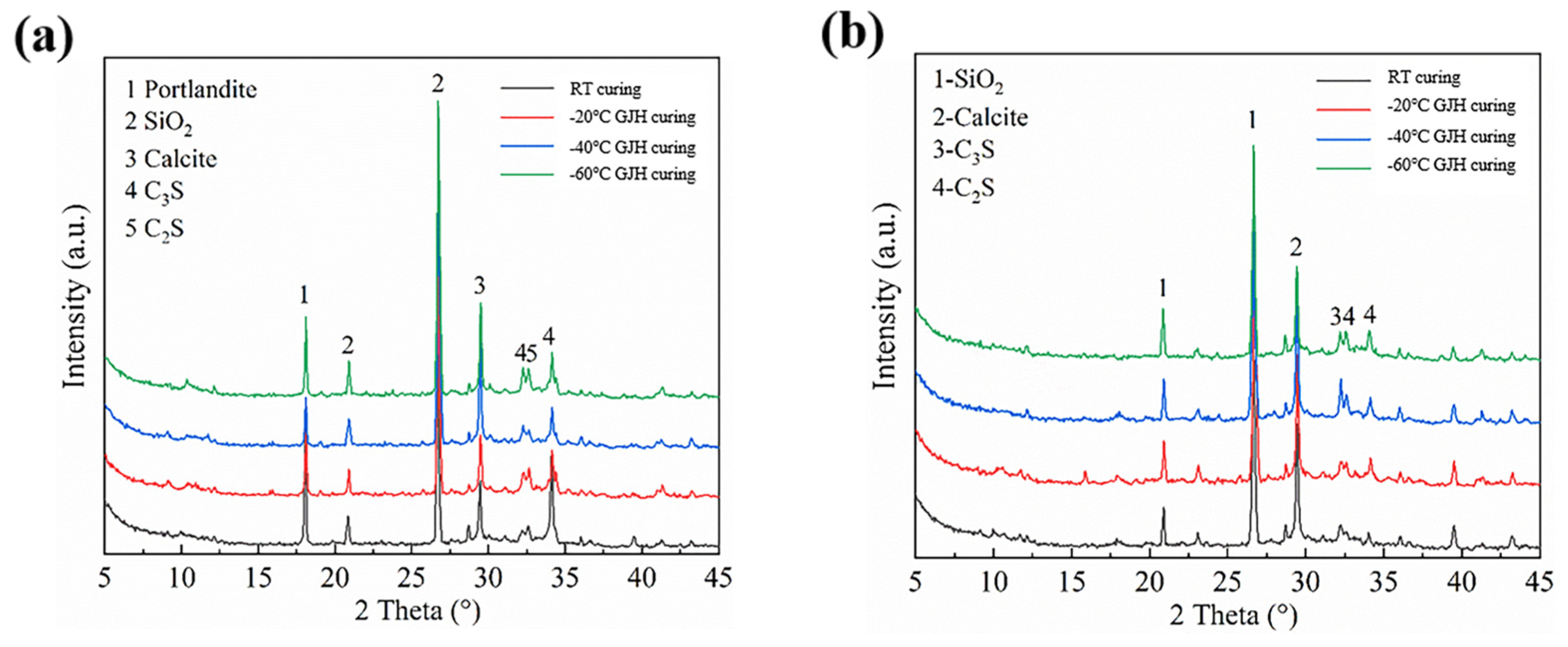 Materials 18 02909 g010