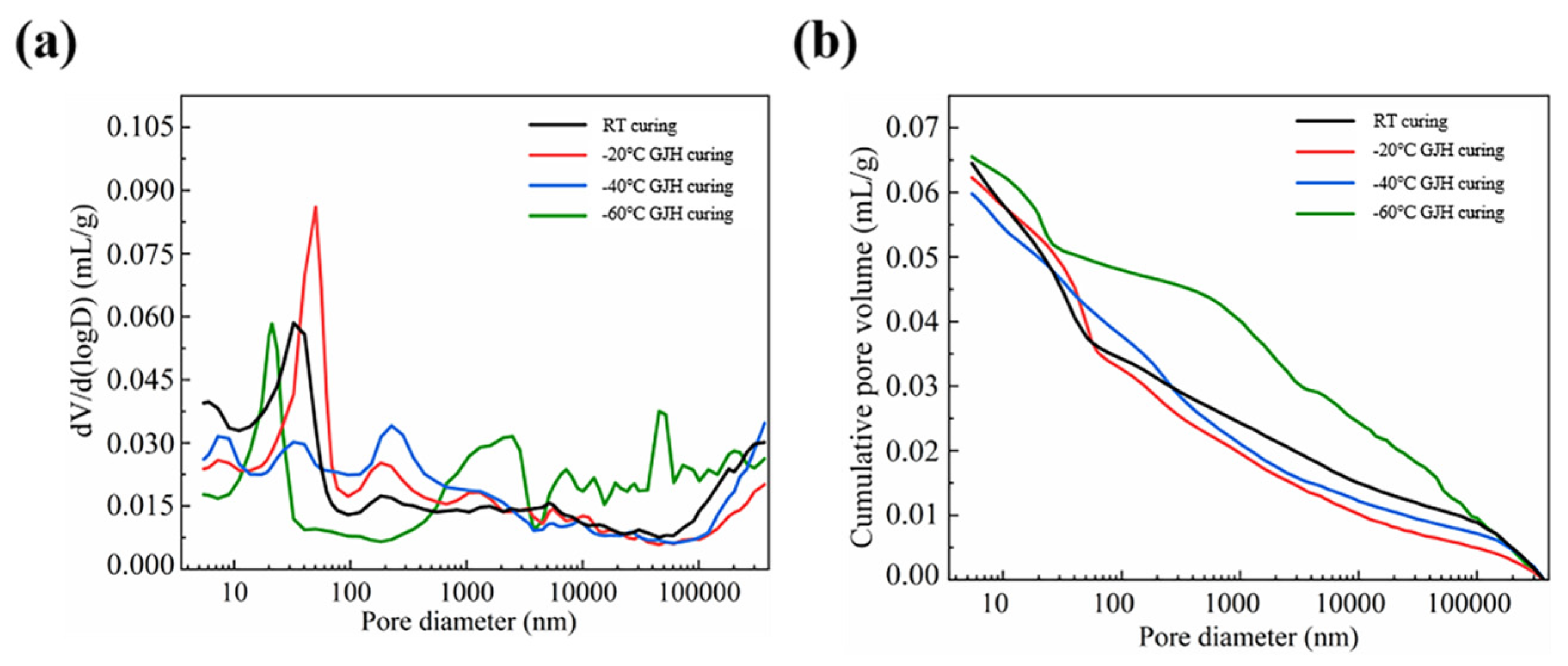 Materials 18 02909 g011