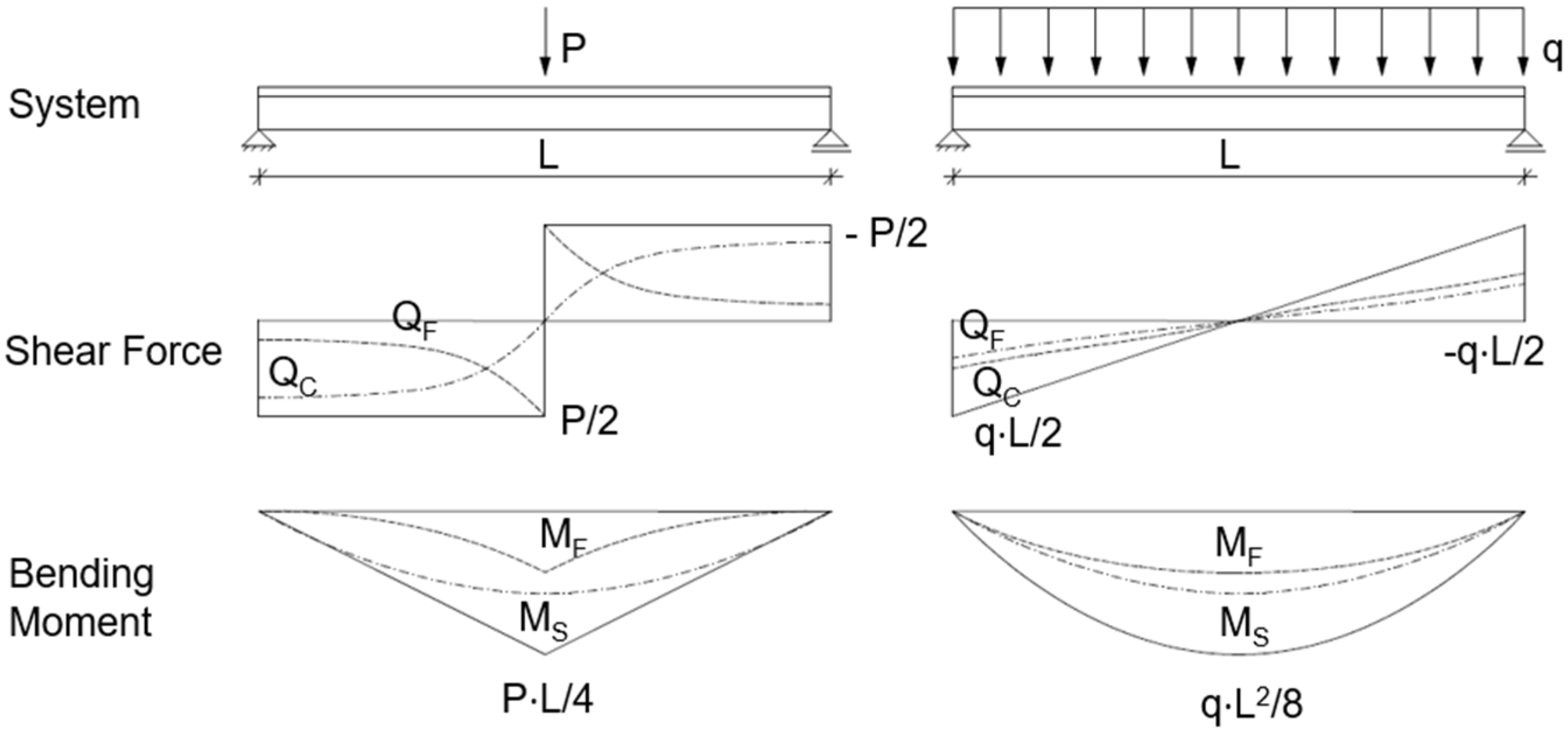 Materials 18 02910 g002
