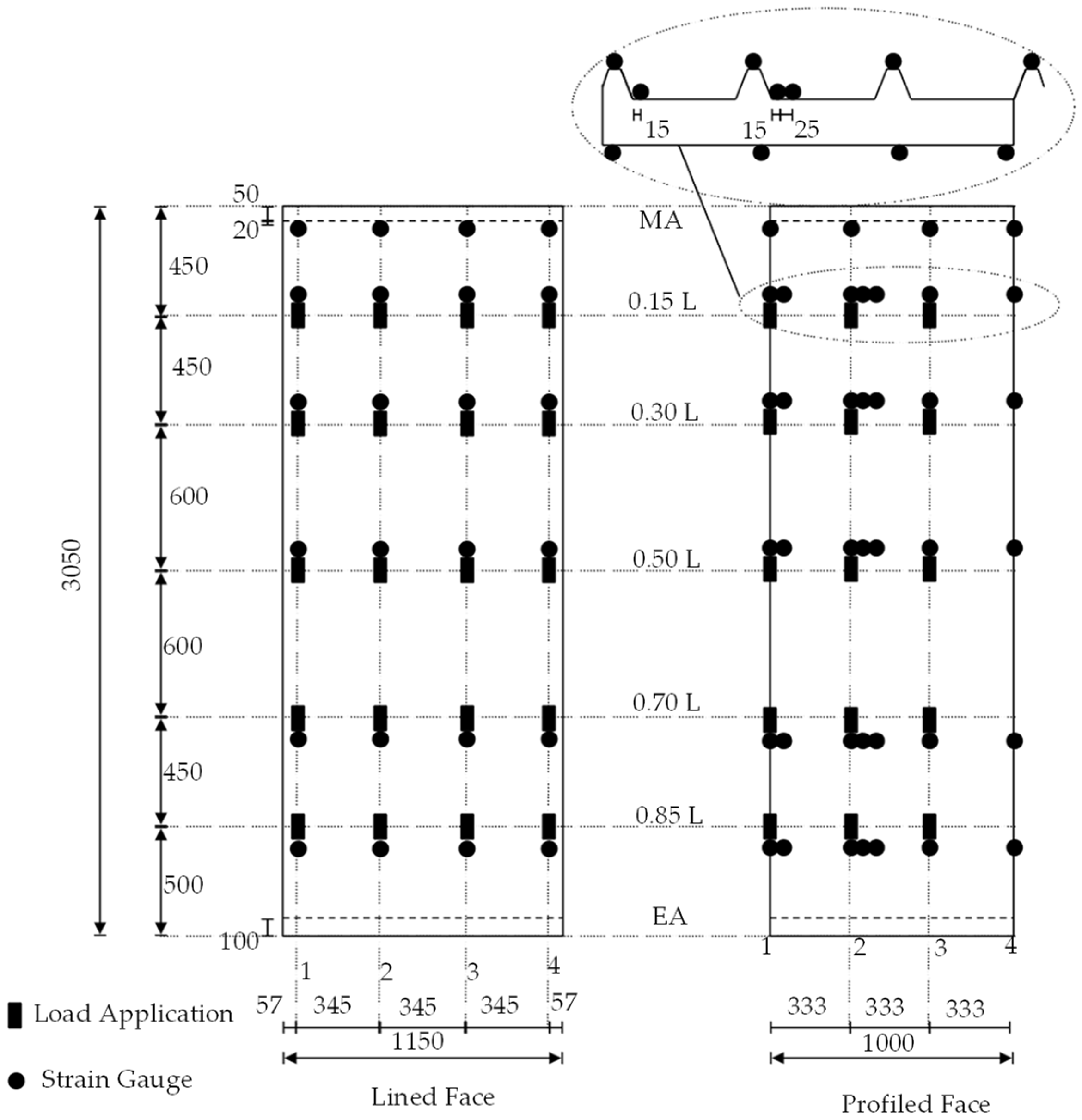 Materials 18 02910 g004