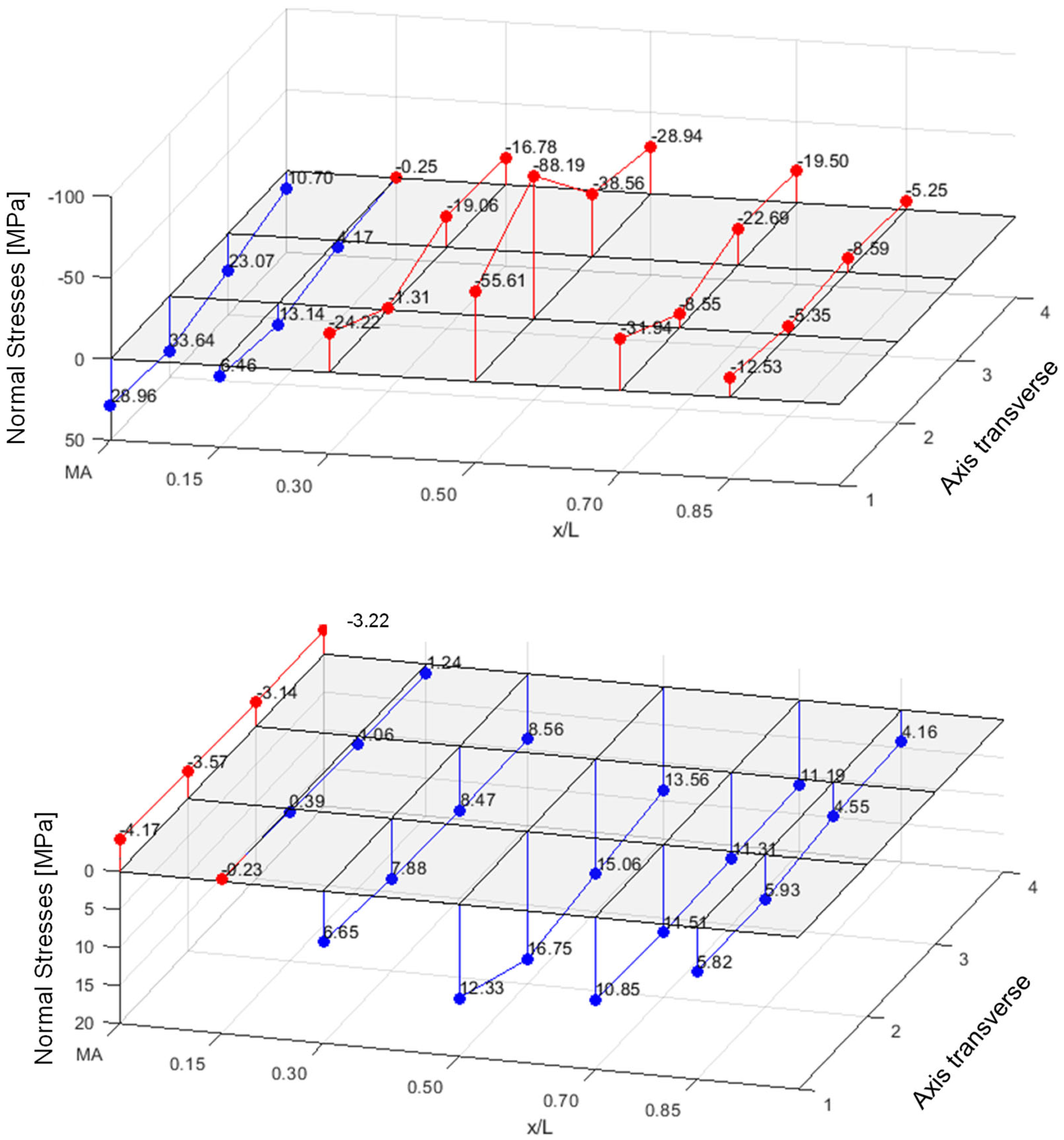 Materials 18 02910 g005
