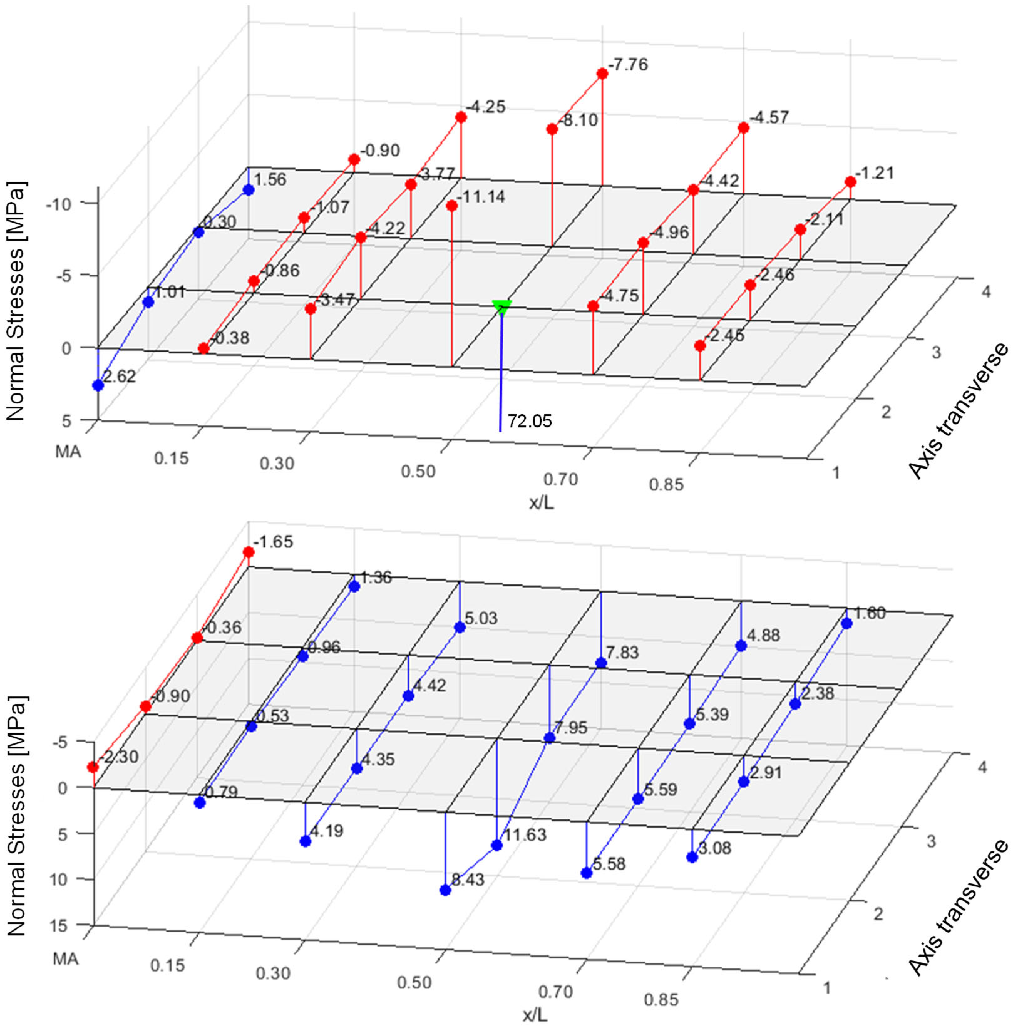 Materials 18 02910 g006