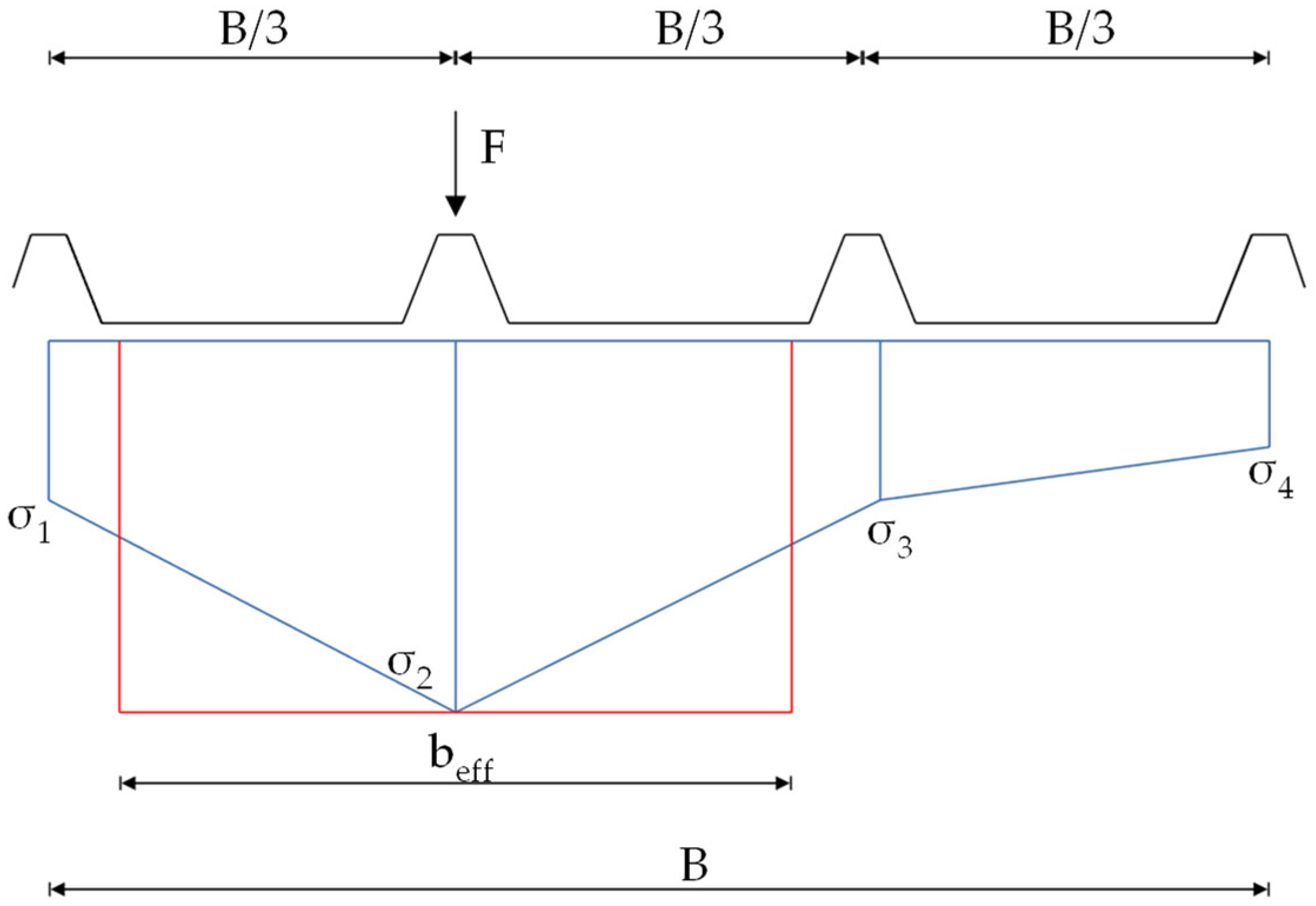 Materials 18 02910 g007