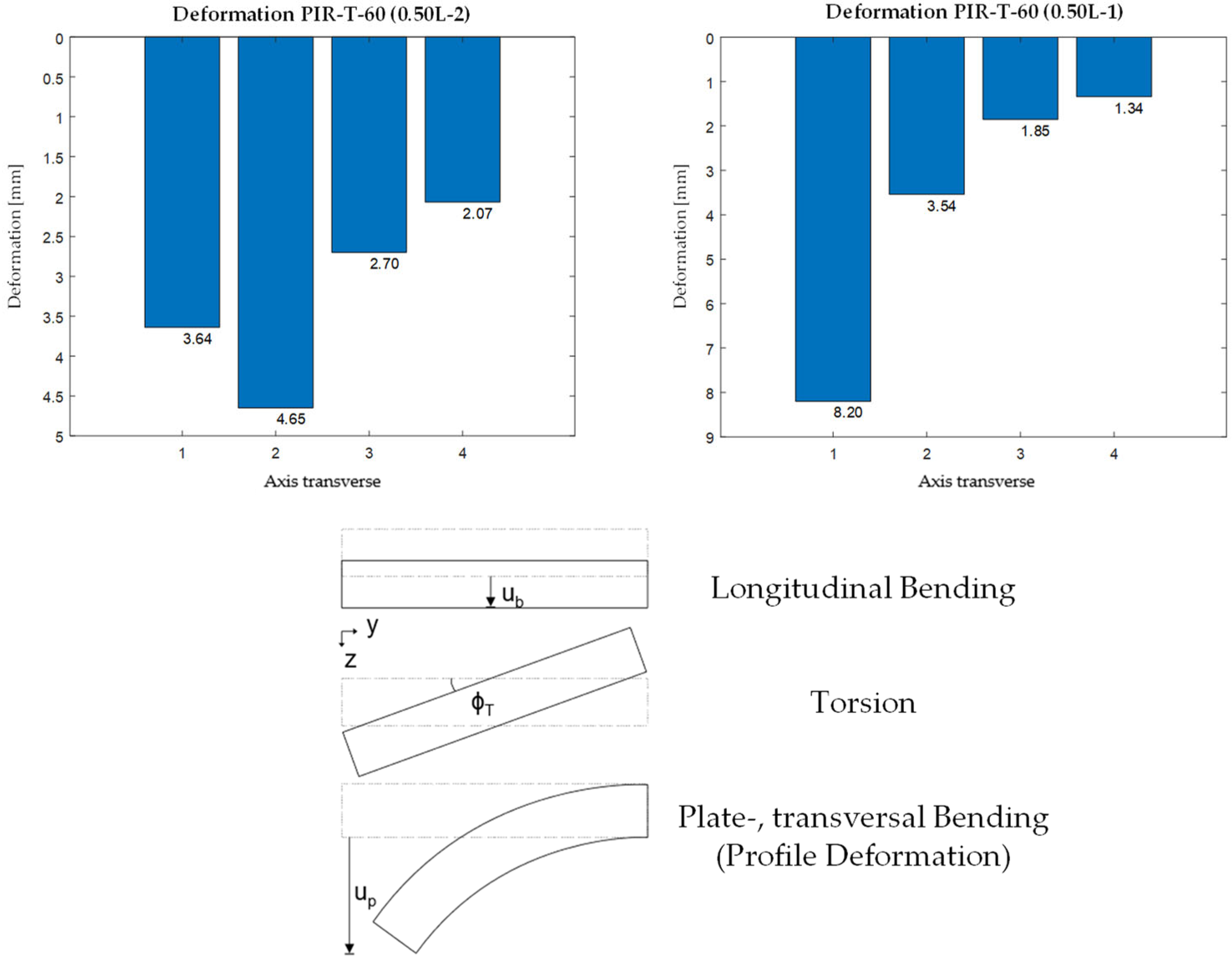 Materials 18 02910 g009
