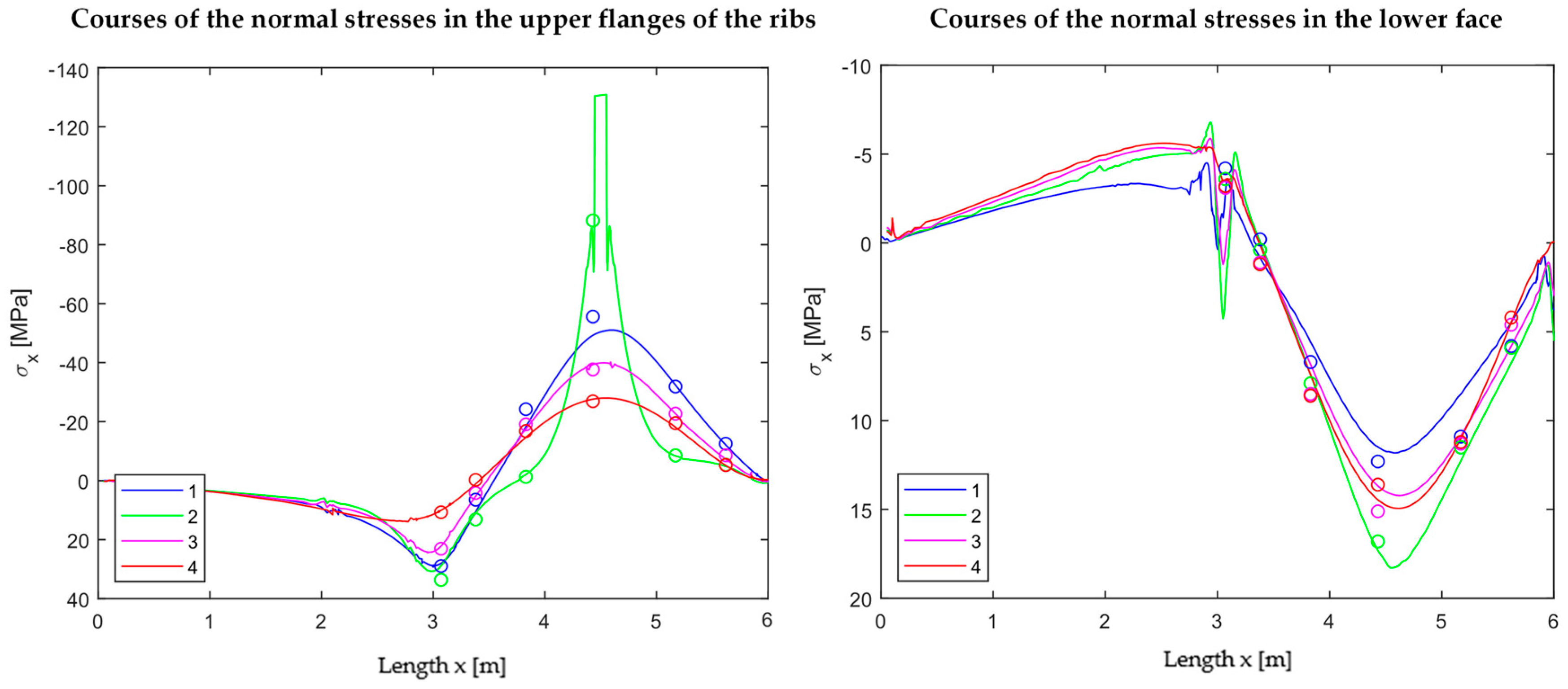Materials 18 02910 g017