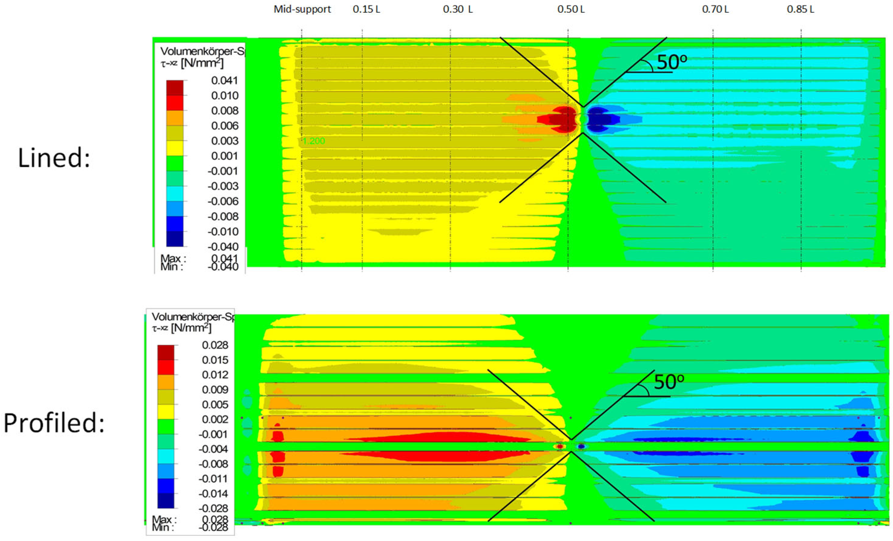 Materials 18 02910 g018