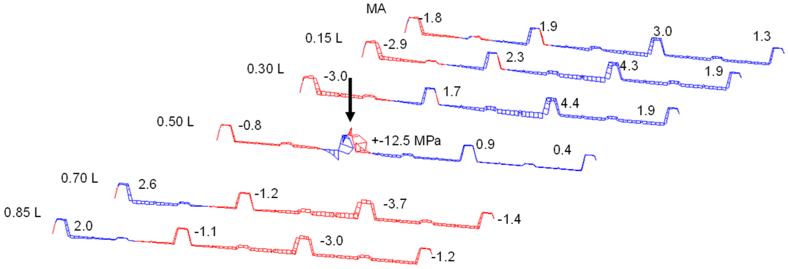 Materials 18 02910 g019
