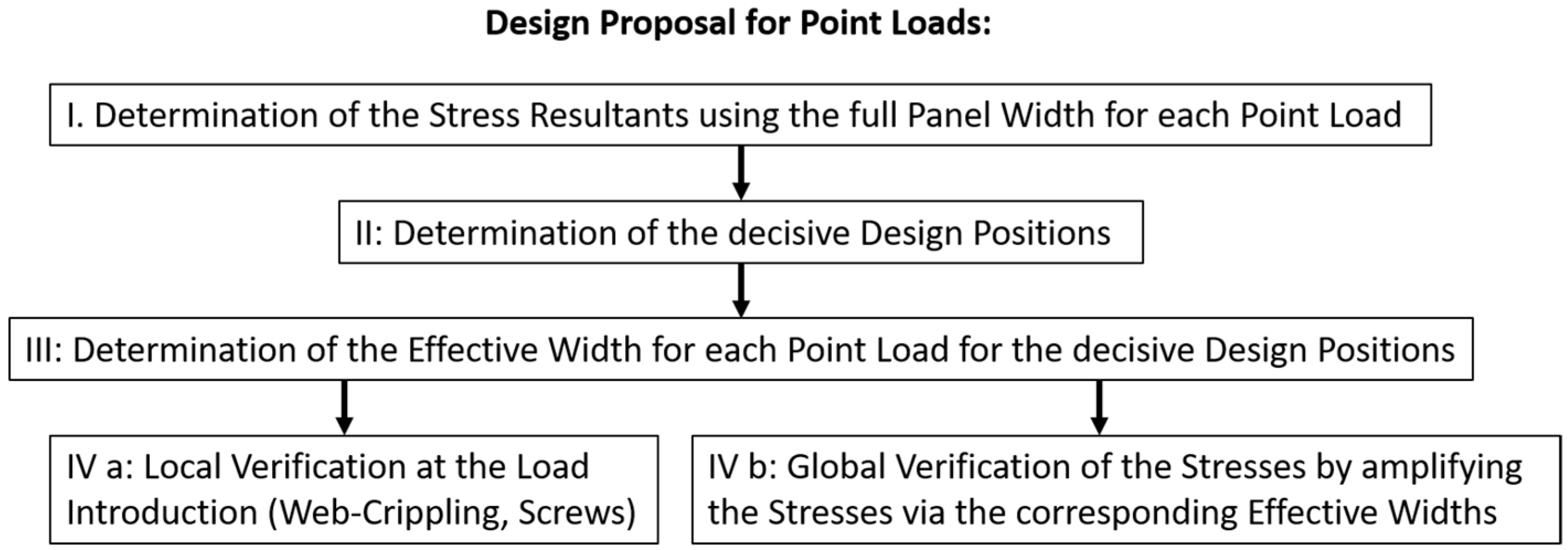Materials 18 02910 g020