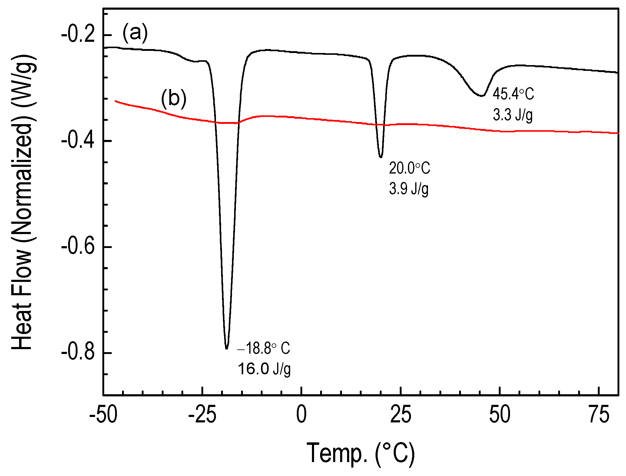 Materials 18 02911 g002