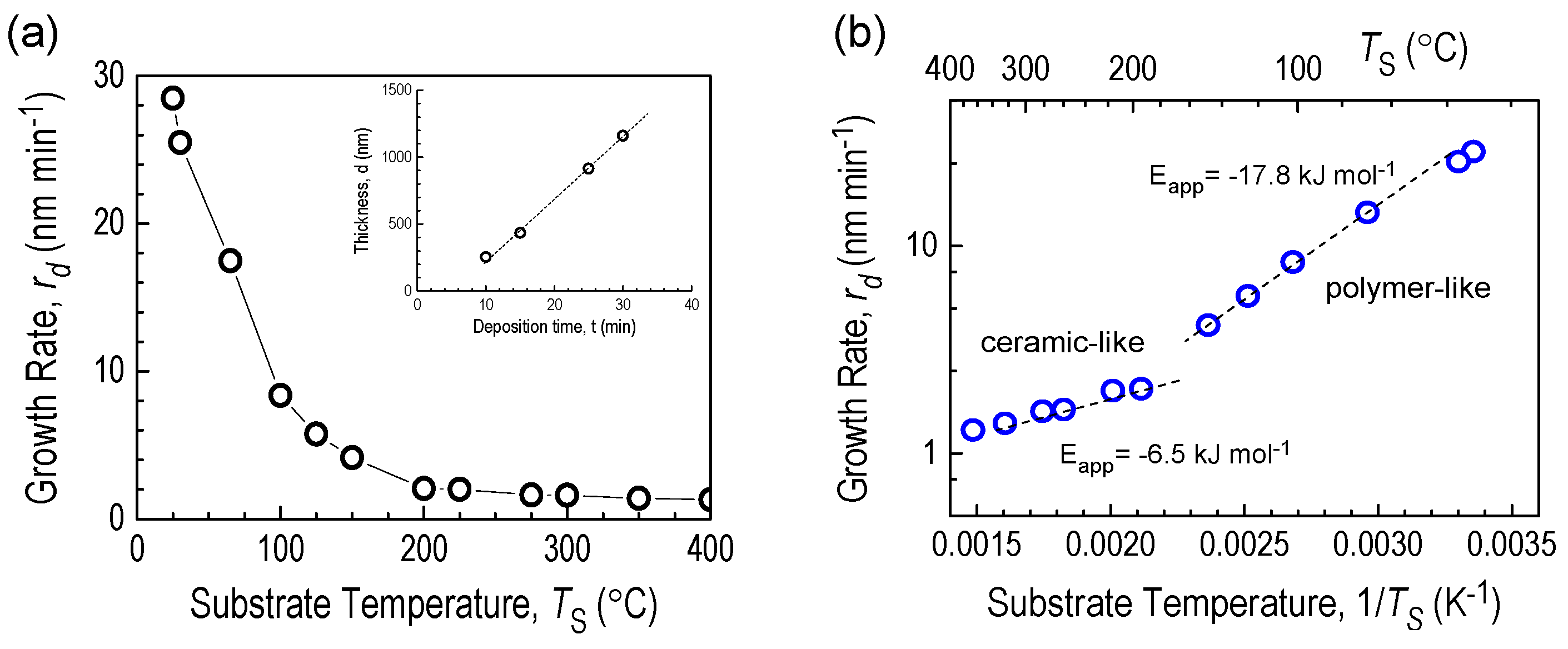 Materials 18 02911 g004