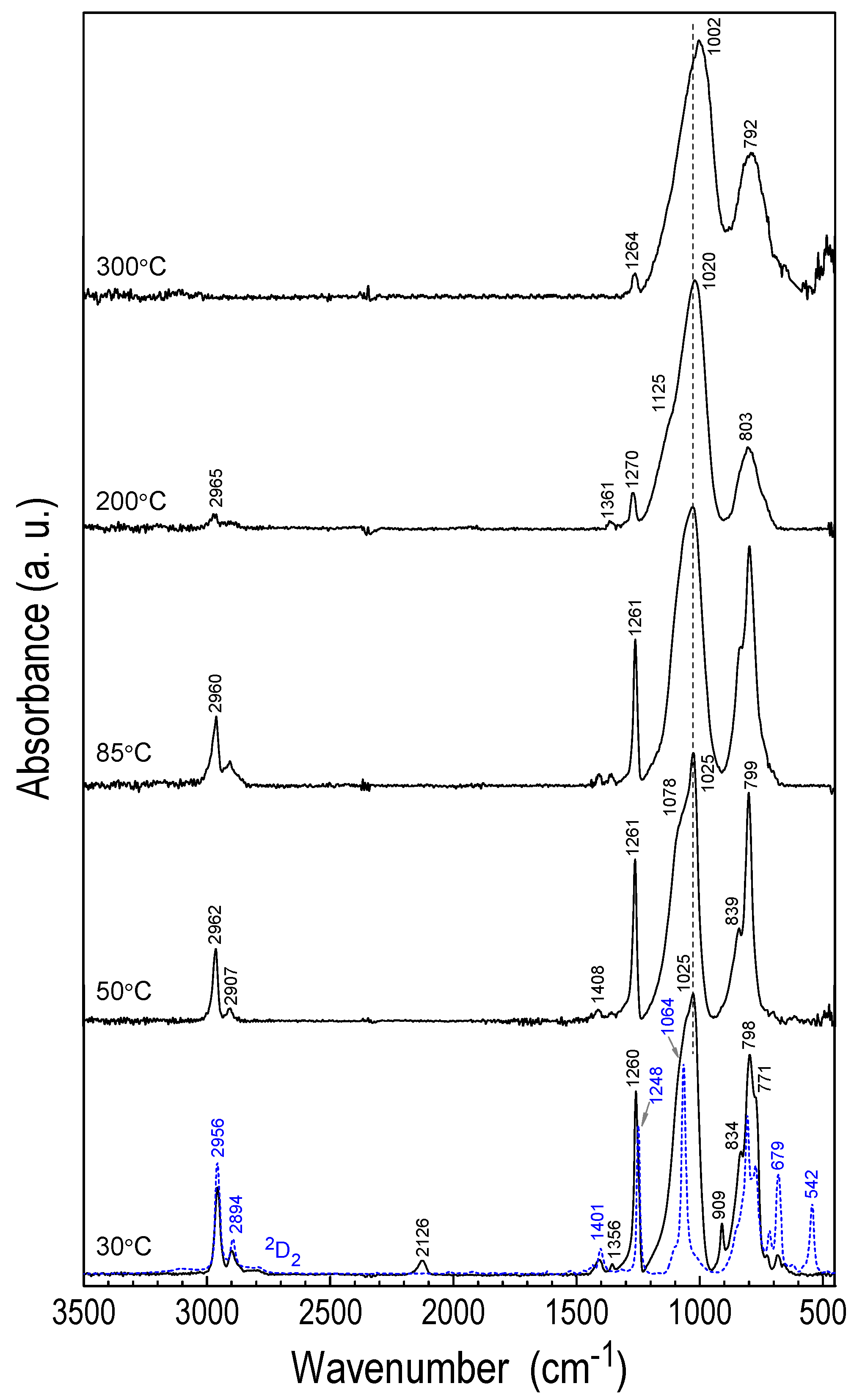 Materials 18 02911 g005