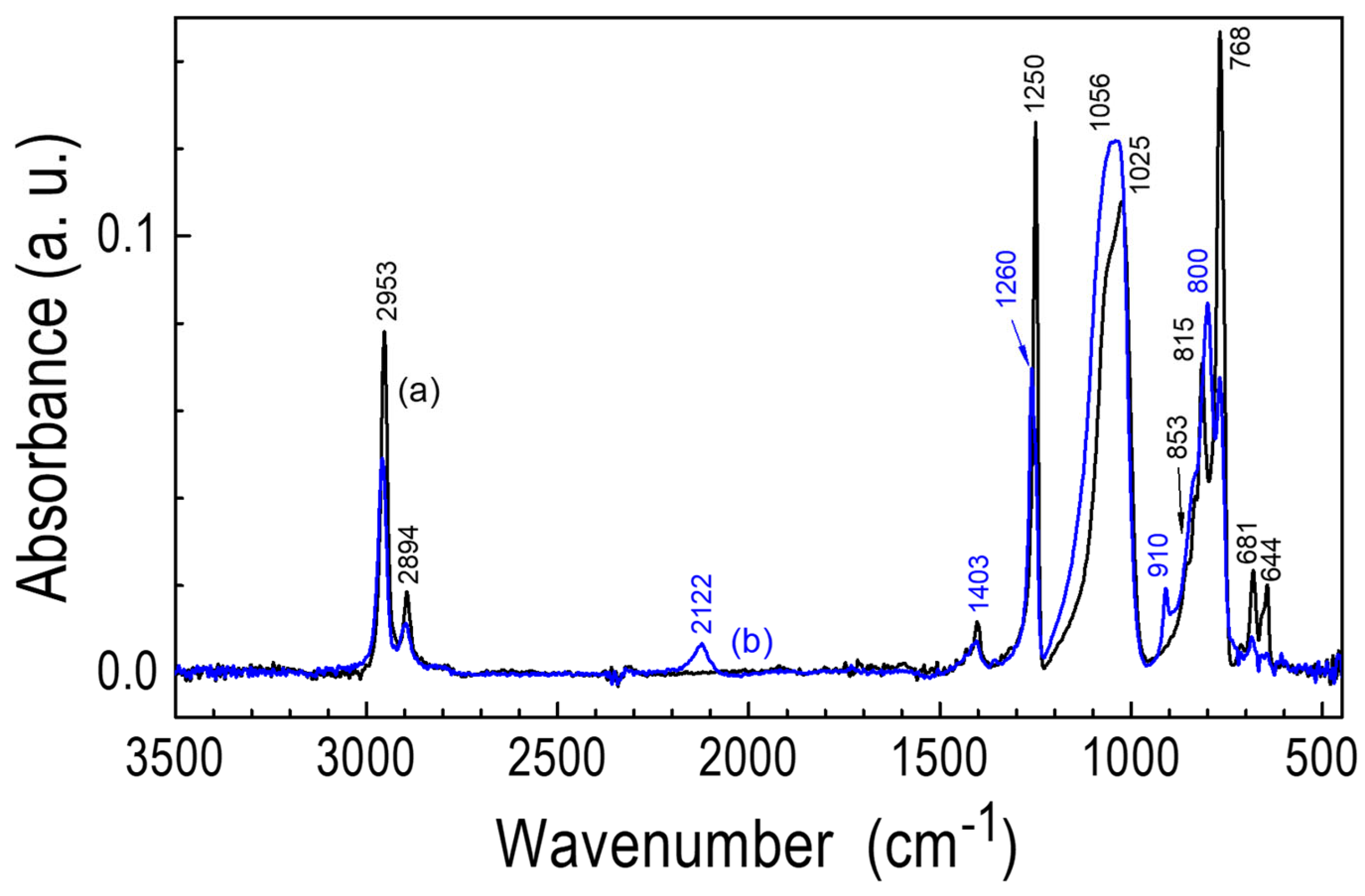 Materials 18 02911 g006