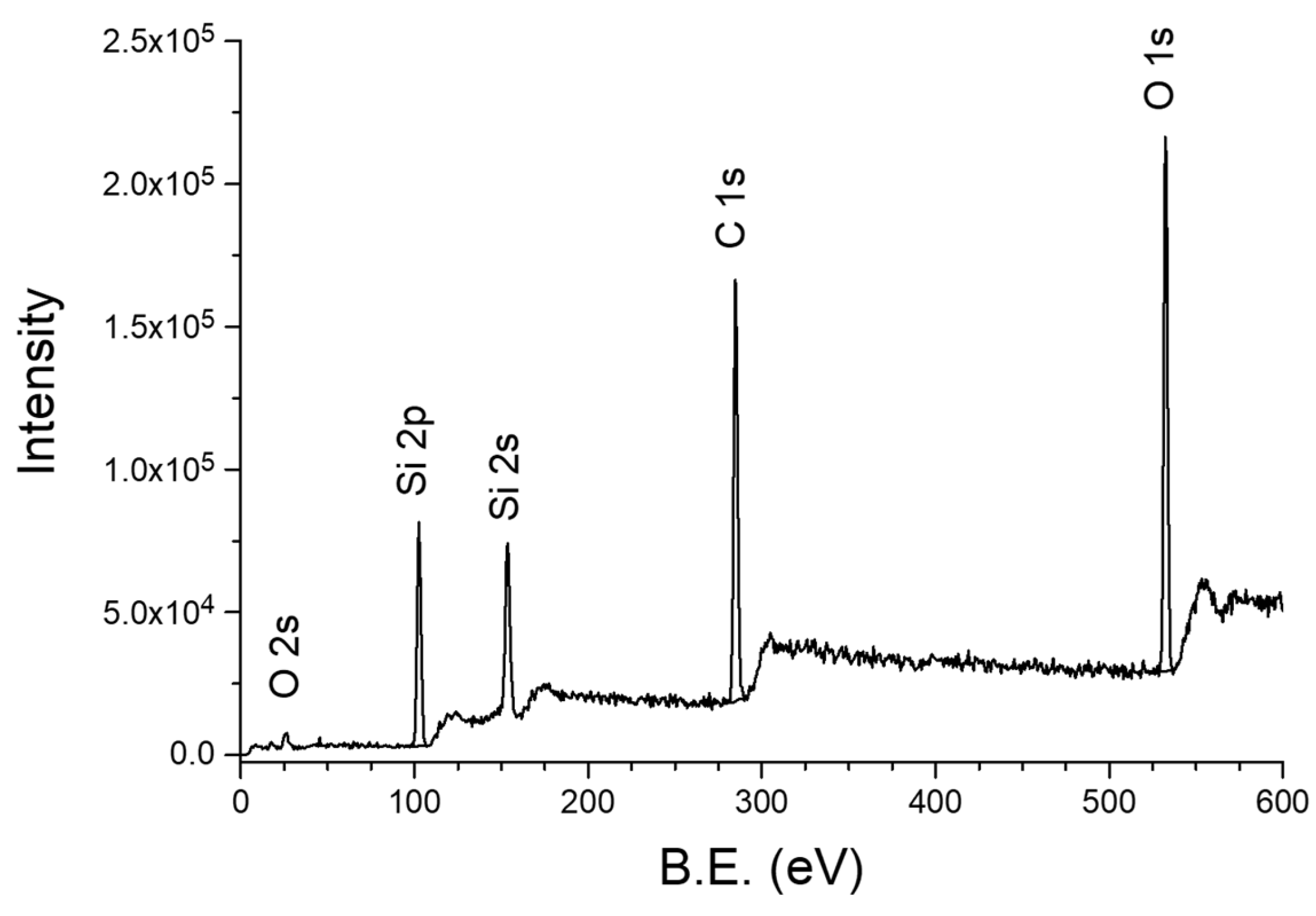Materials 18 02911 g008