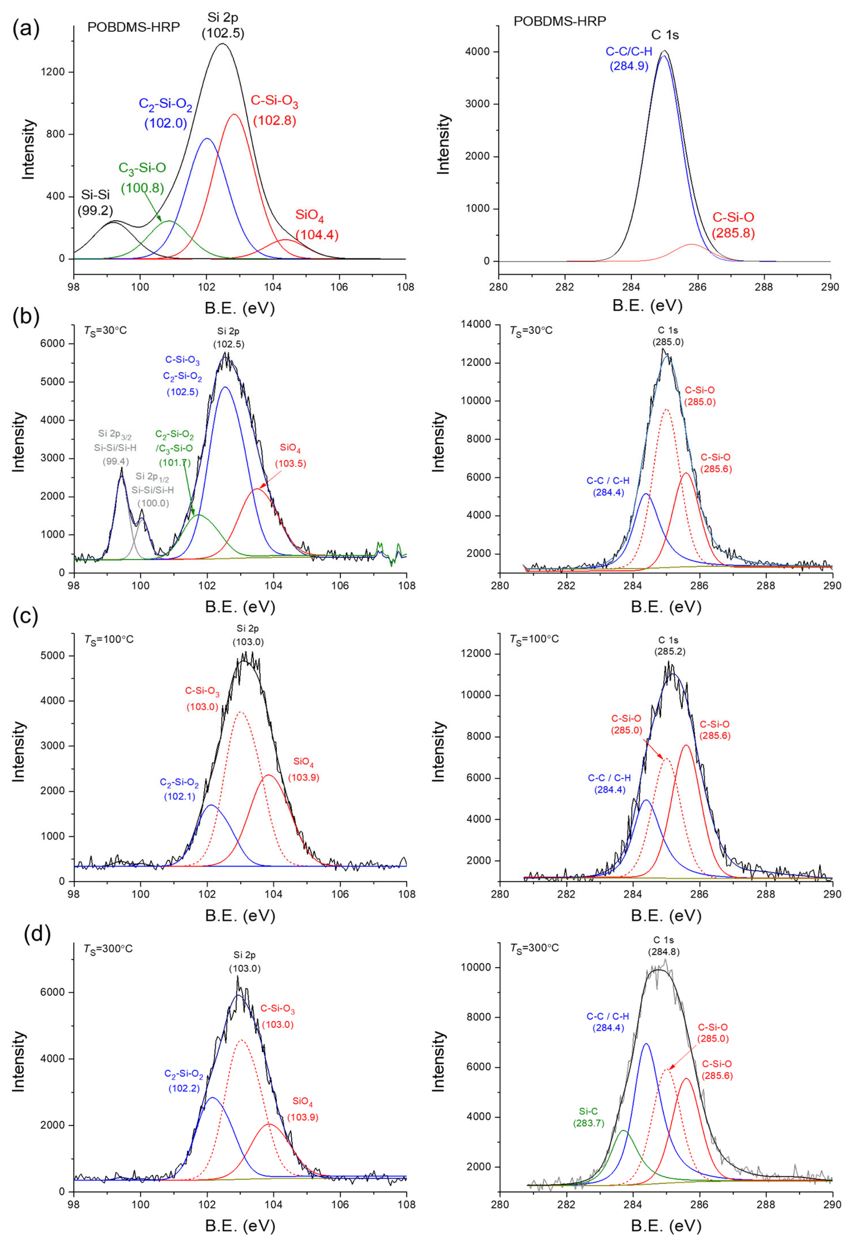Materials 18 02911 g009