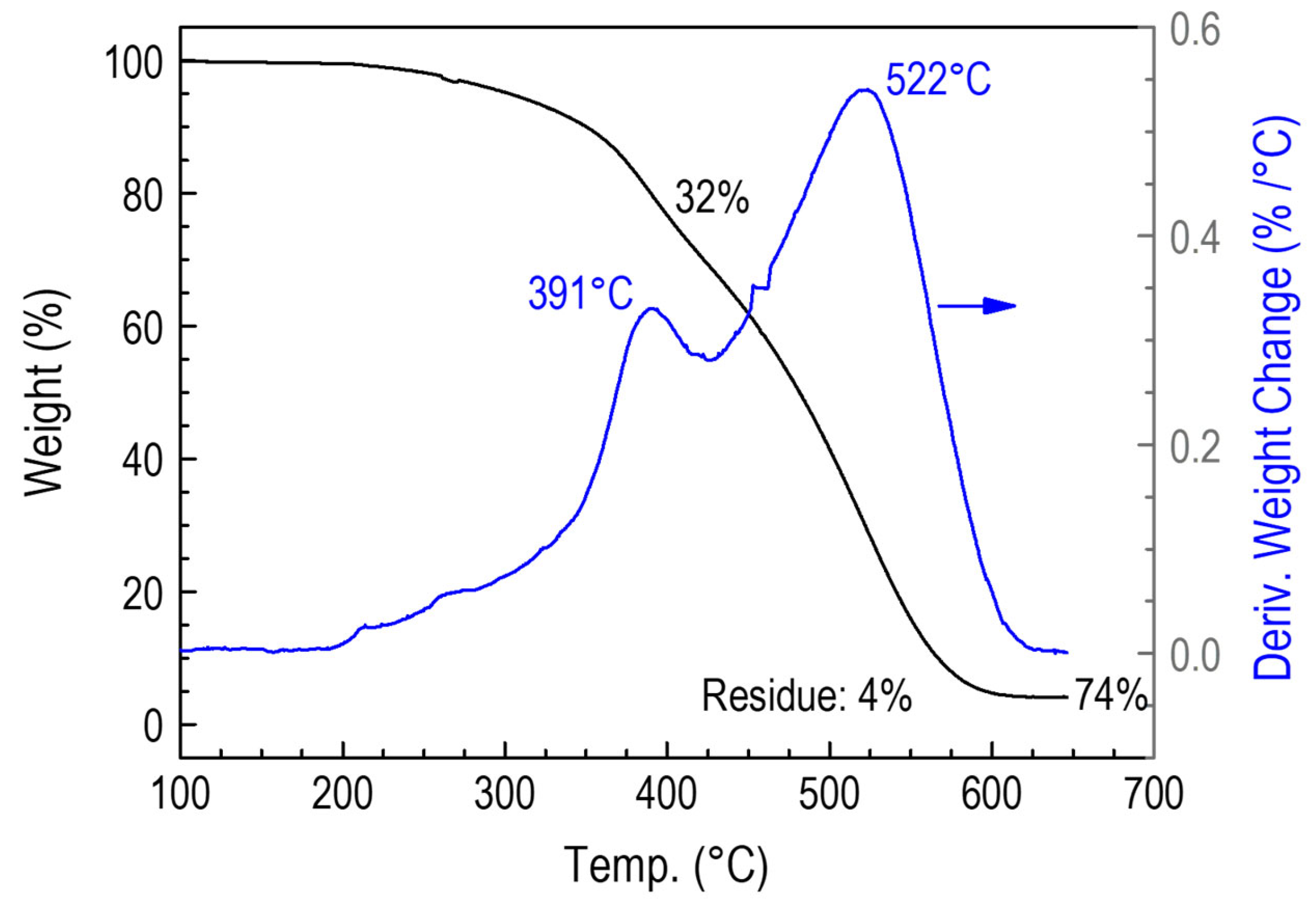 Materials 18 02911 g011