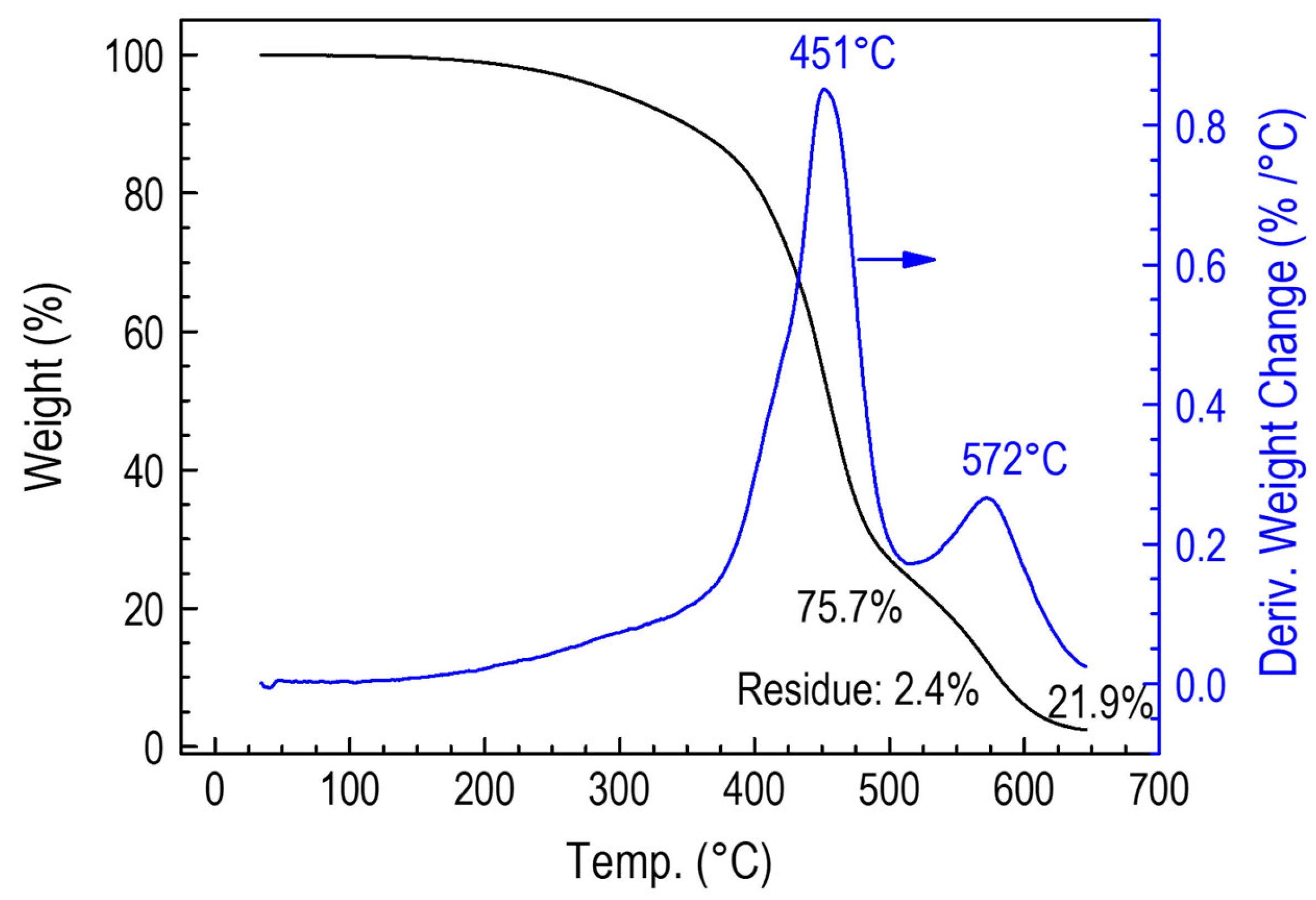 Materials 18 02911 g012
