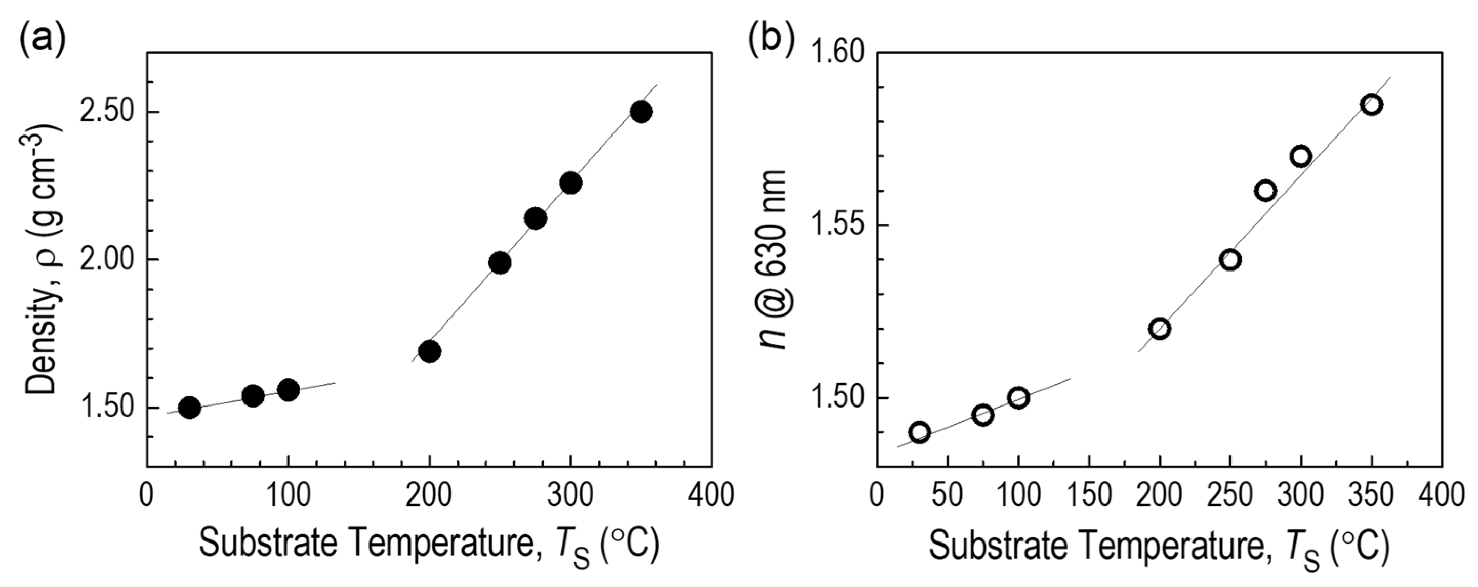 Materials 18 02911 g014
