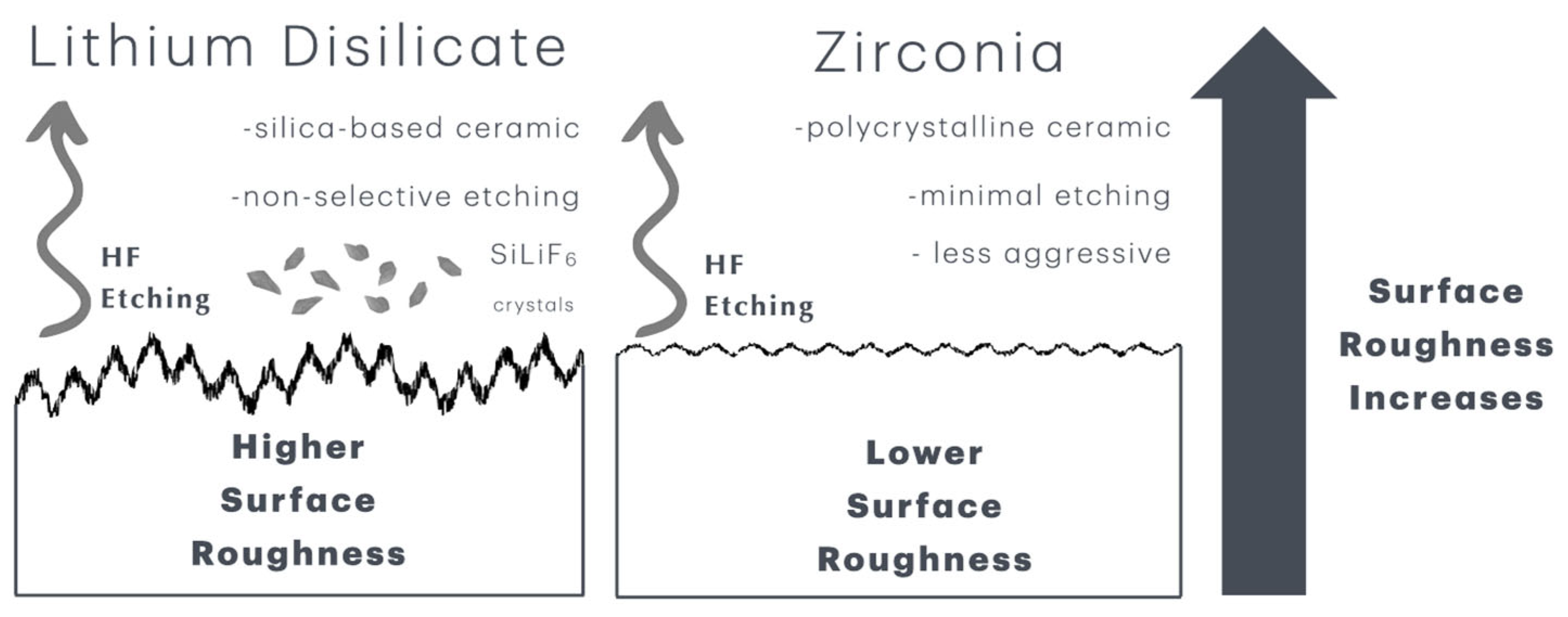 Materials 18 02912 g003