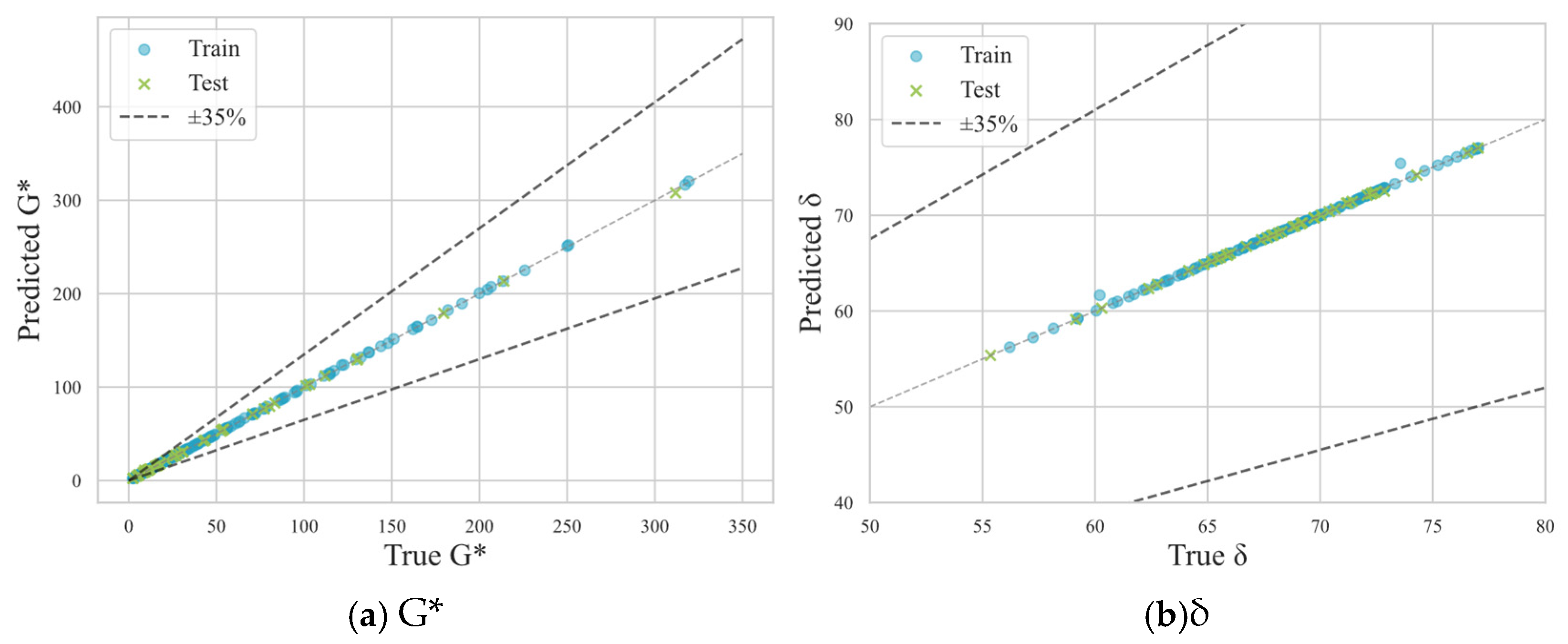 Materials 18 02913 g002