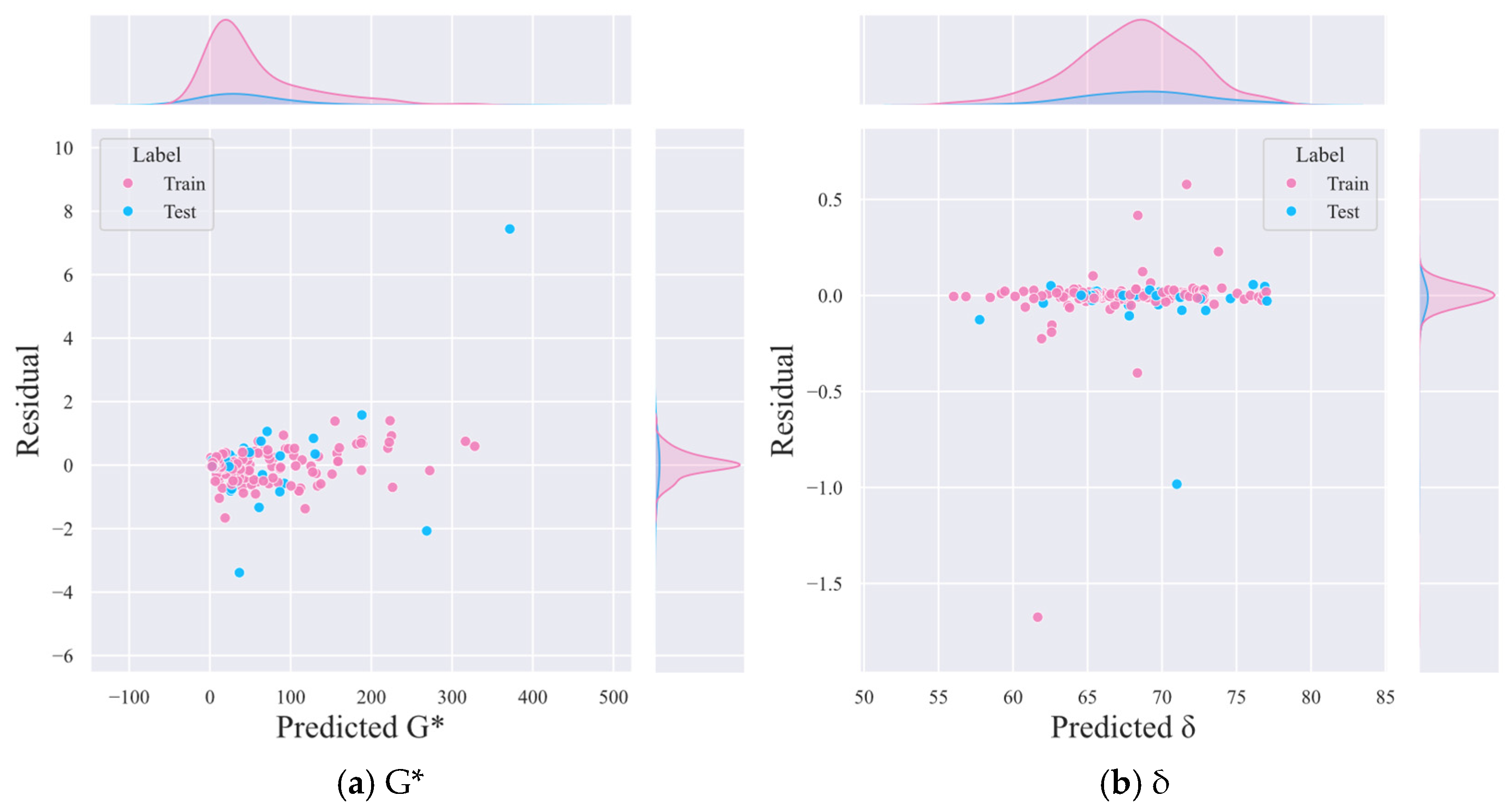 Materials 18 02913 g003