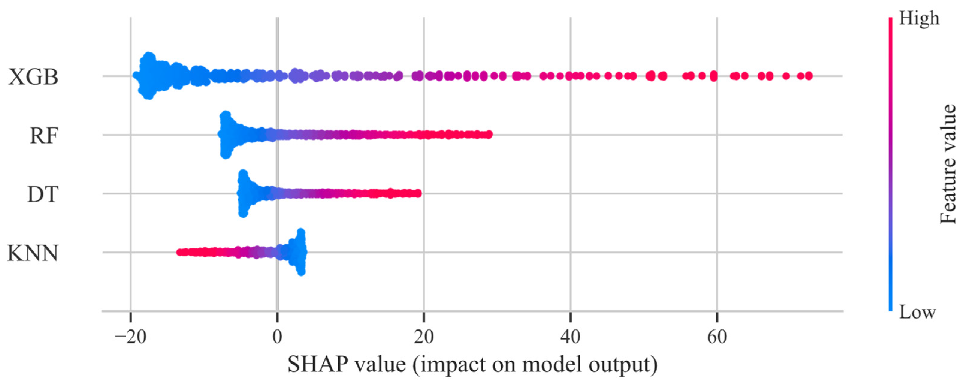 Materials 18 02913 g006