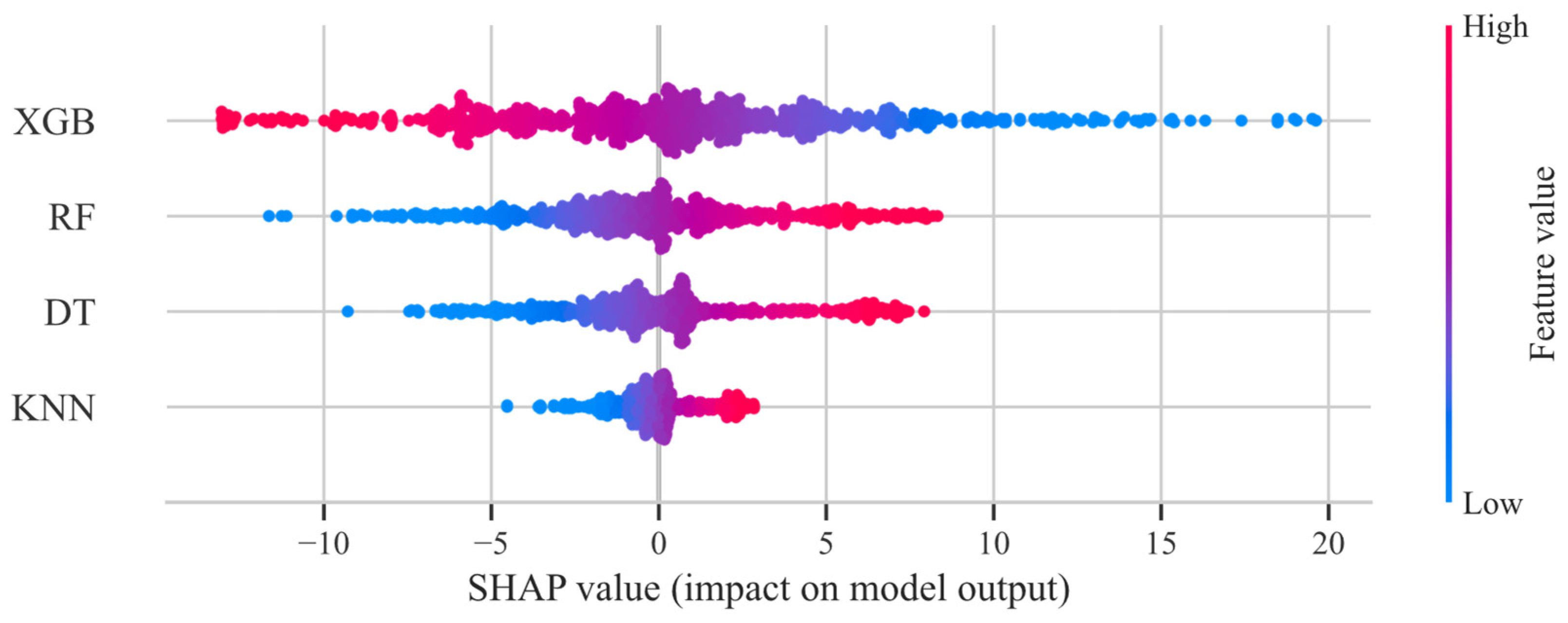 Materials 18 02913 g007