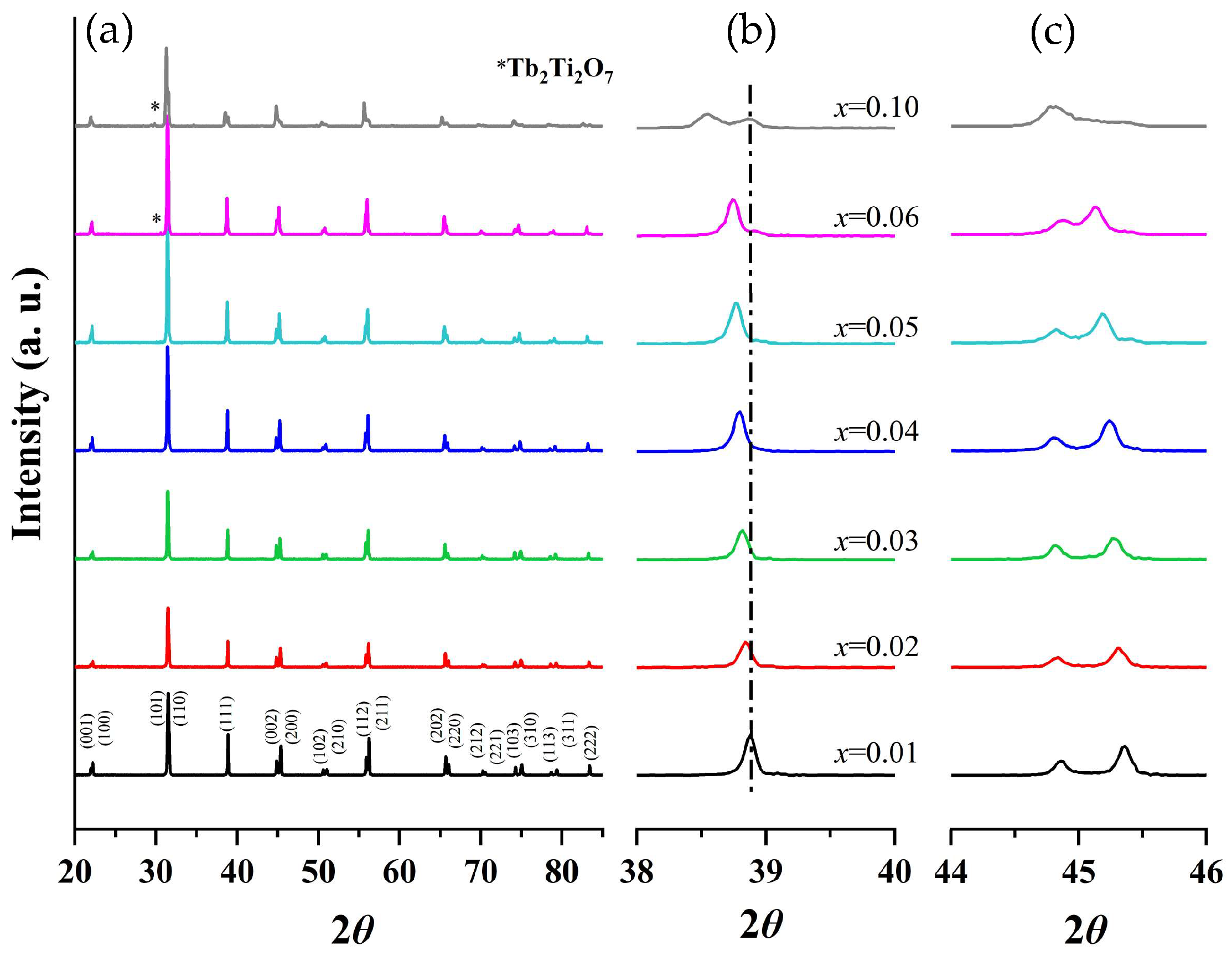 Materials 18 02914 g001