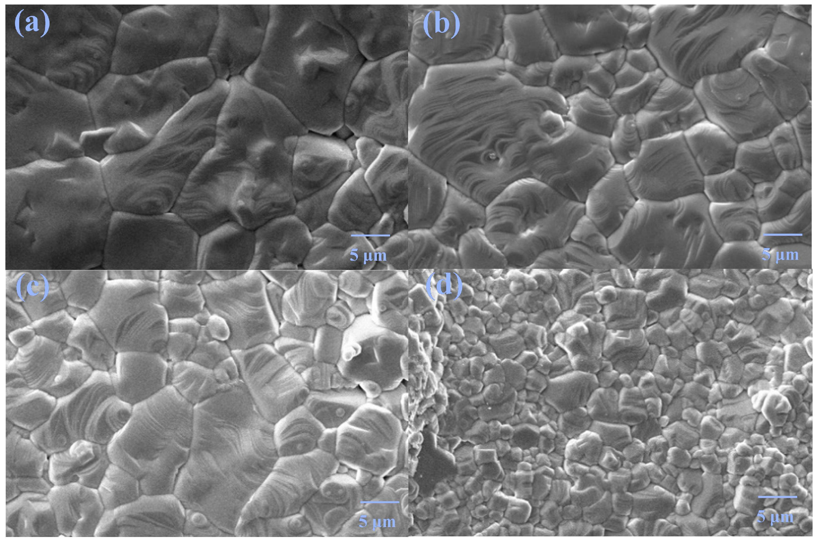 Materials 18 02914 g003