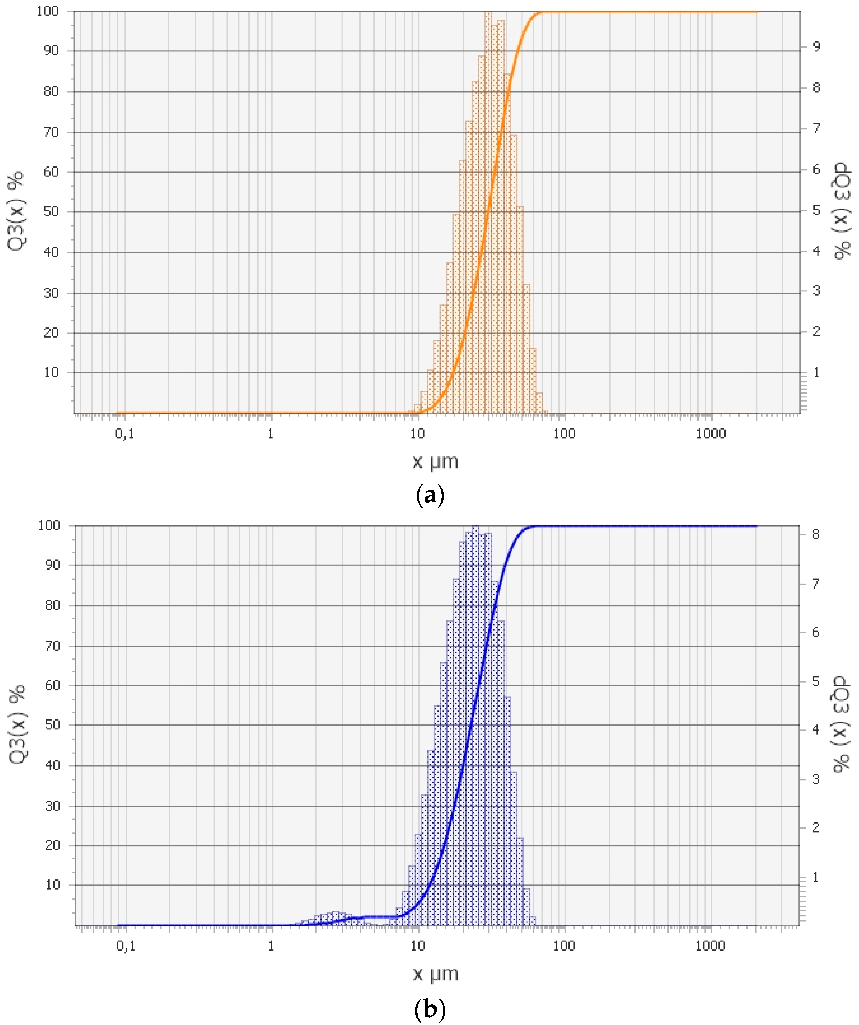 Materials 18 02915 g002