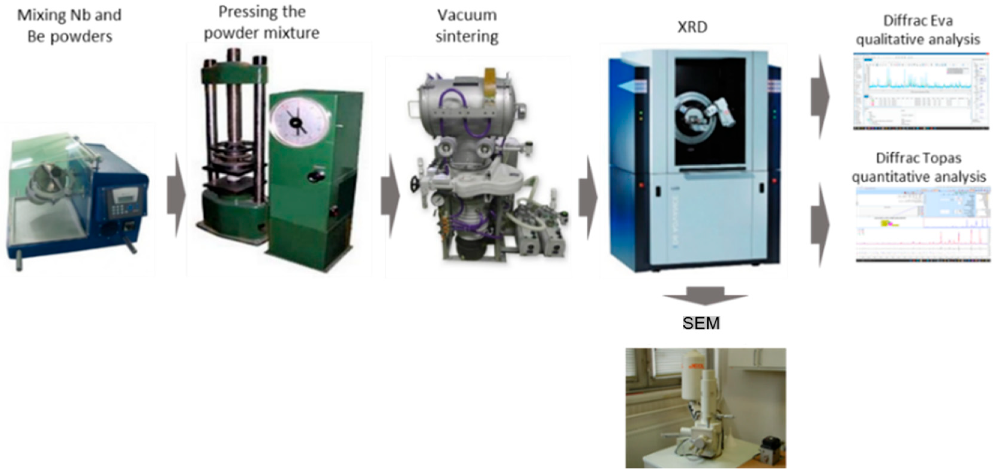 Materials 18 02915 g004