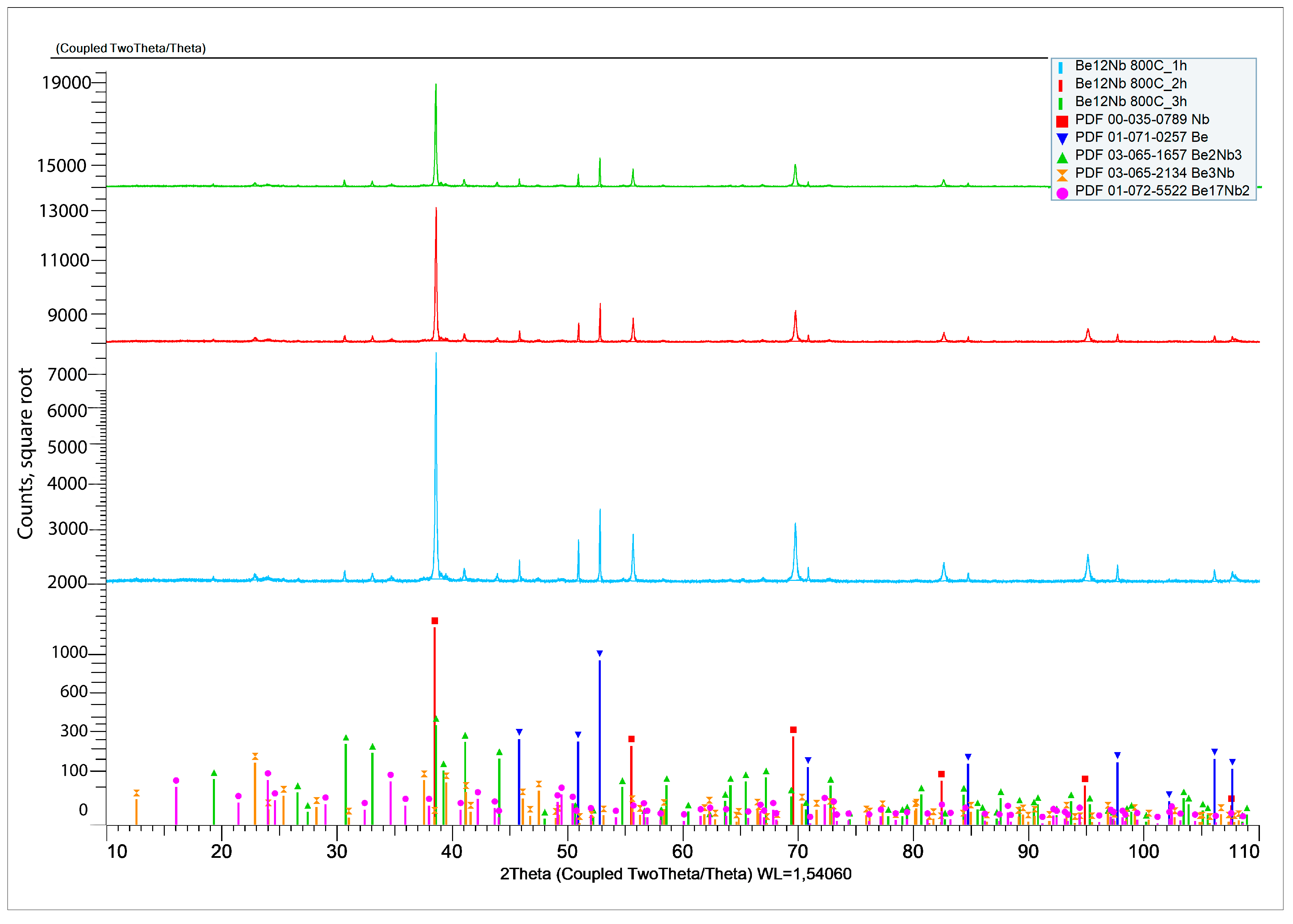 Materials 18 02915 g007