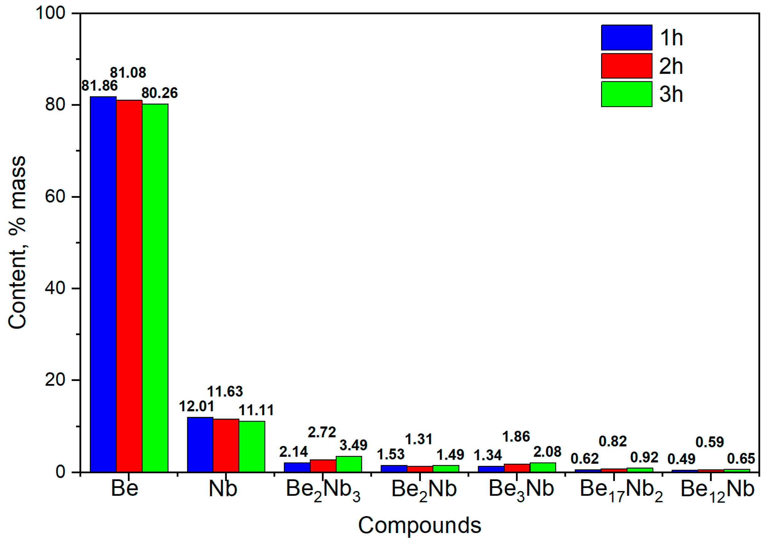 Materials 18 02915 g008