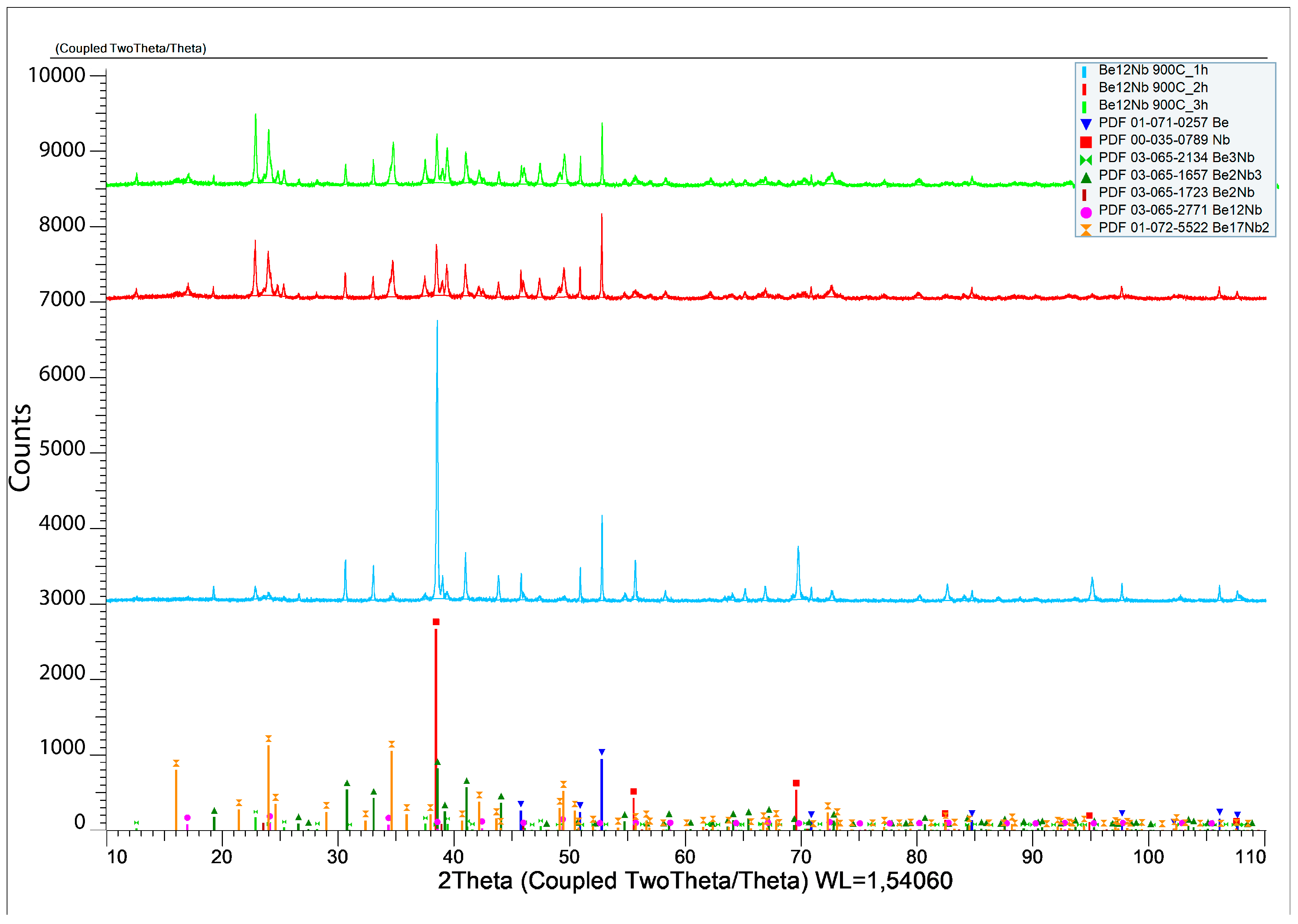 Materials 18 02915 g009