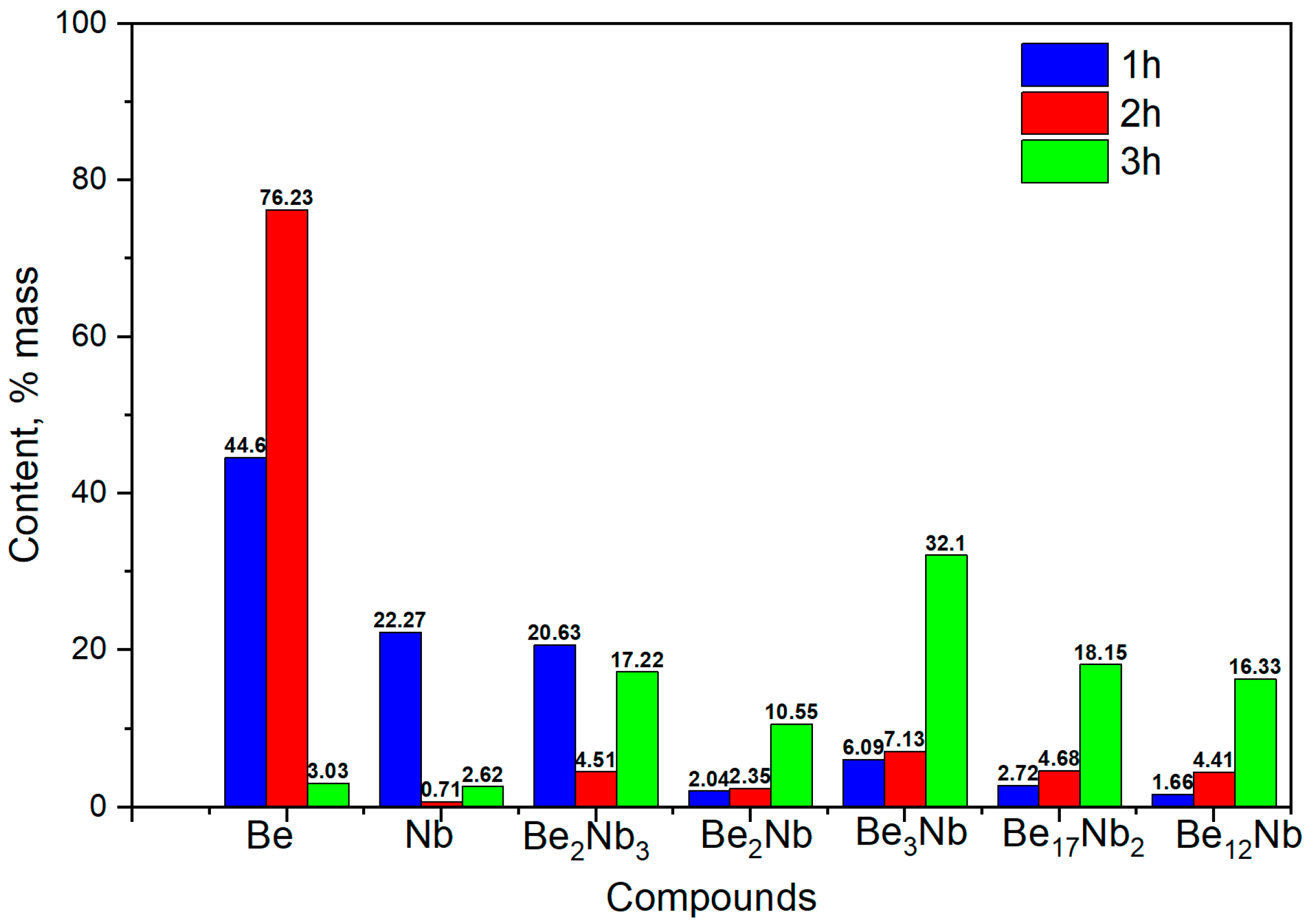 Materials 18 02915 g010