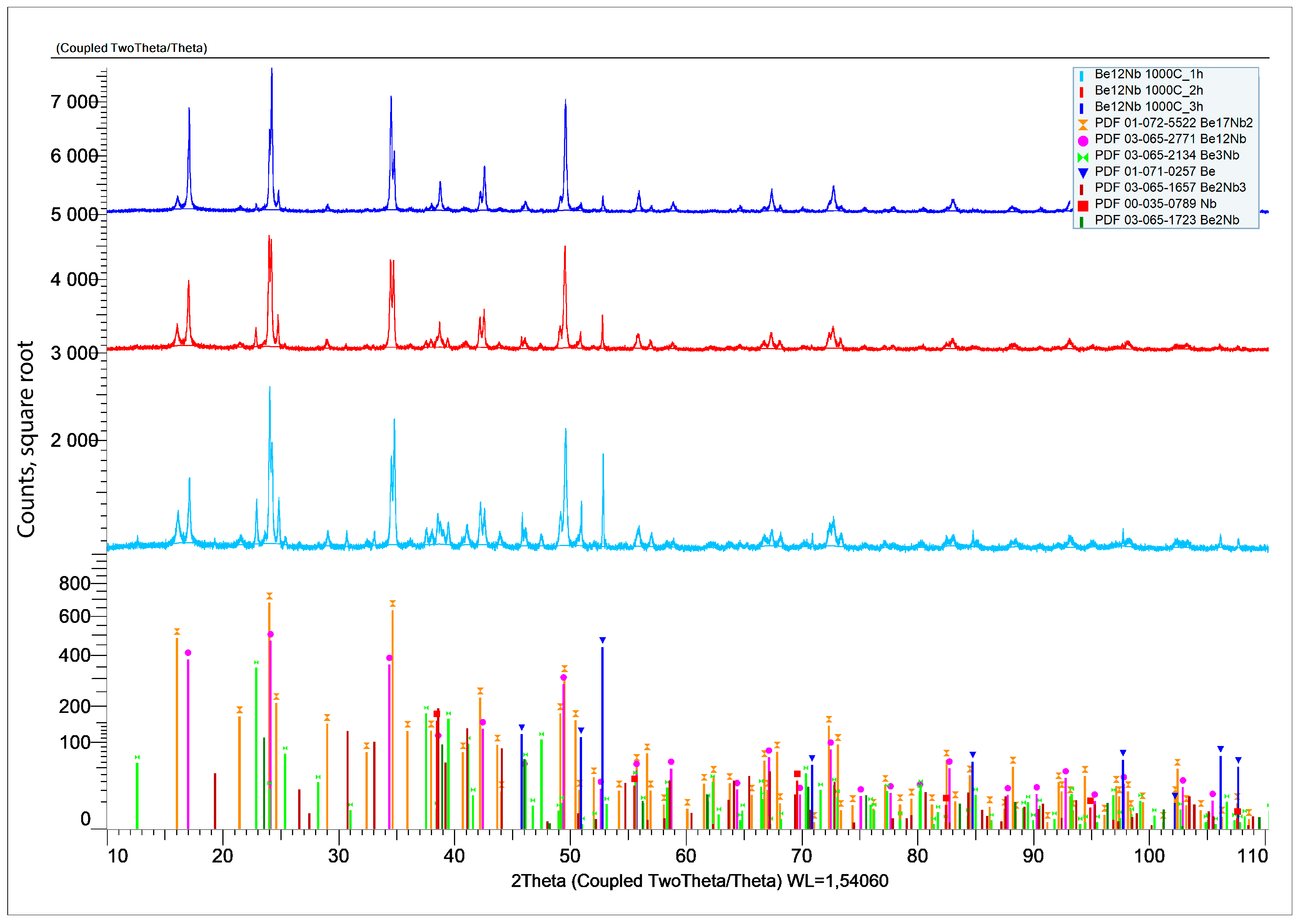 Materials 18 02915 g011