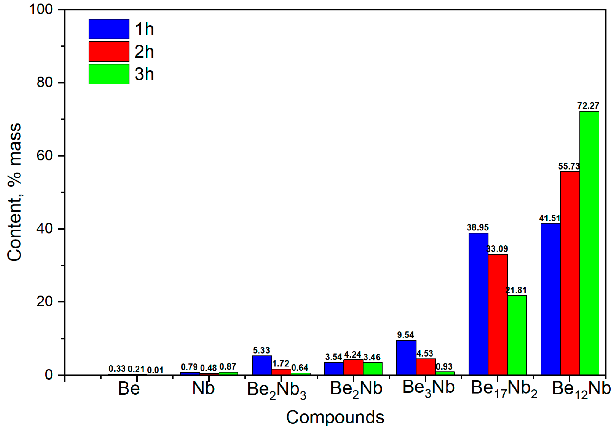 Materials 18 02915 g012