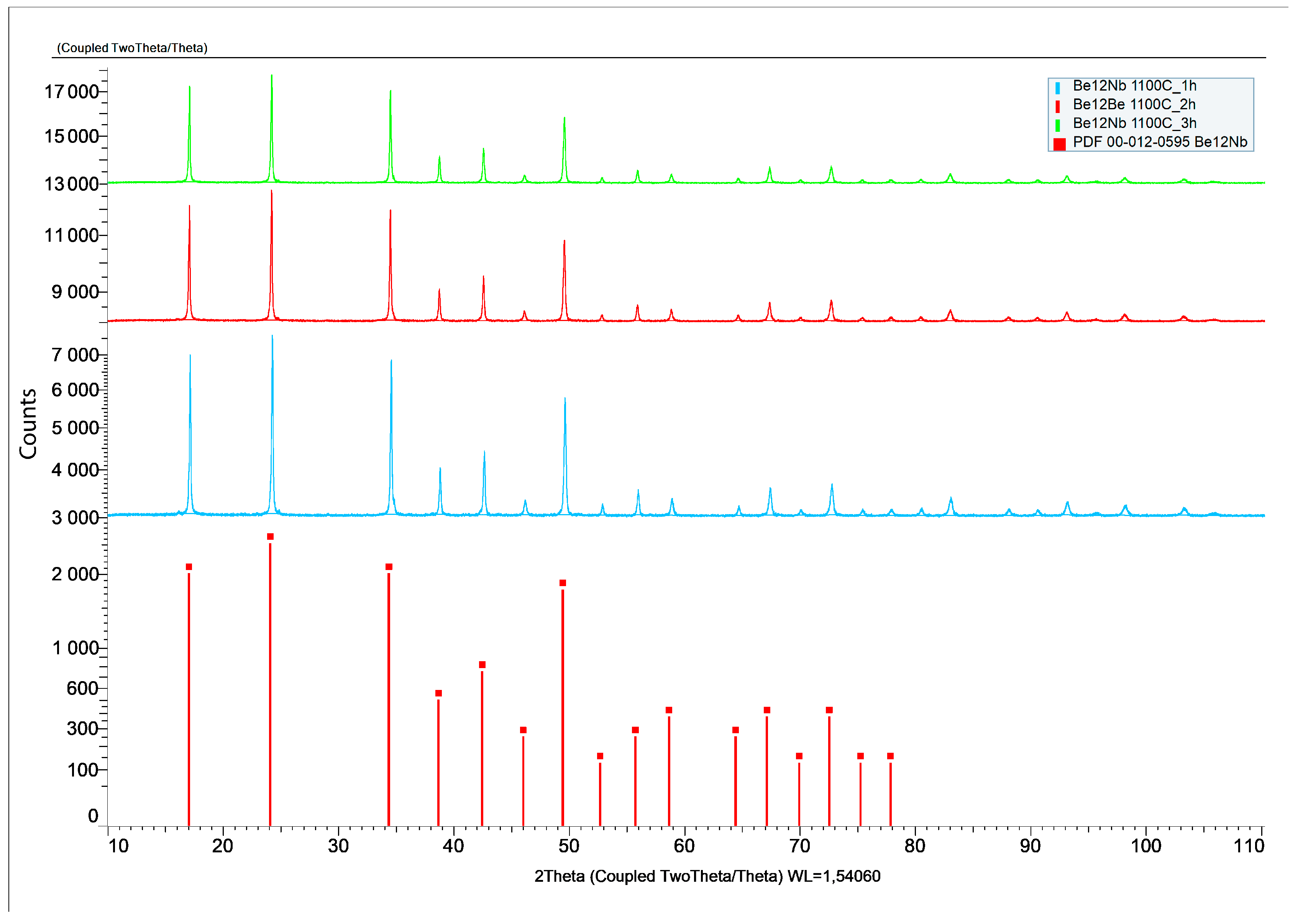 Materials 18 02915 g013