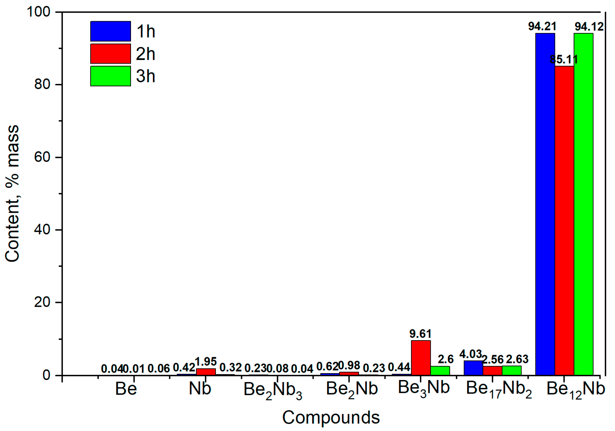 Materials 18 02915 g014