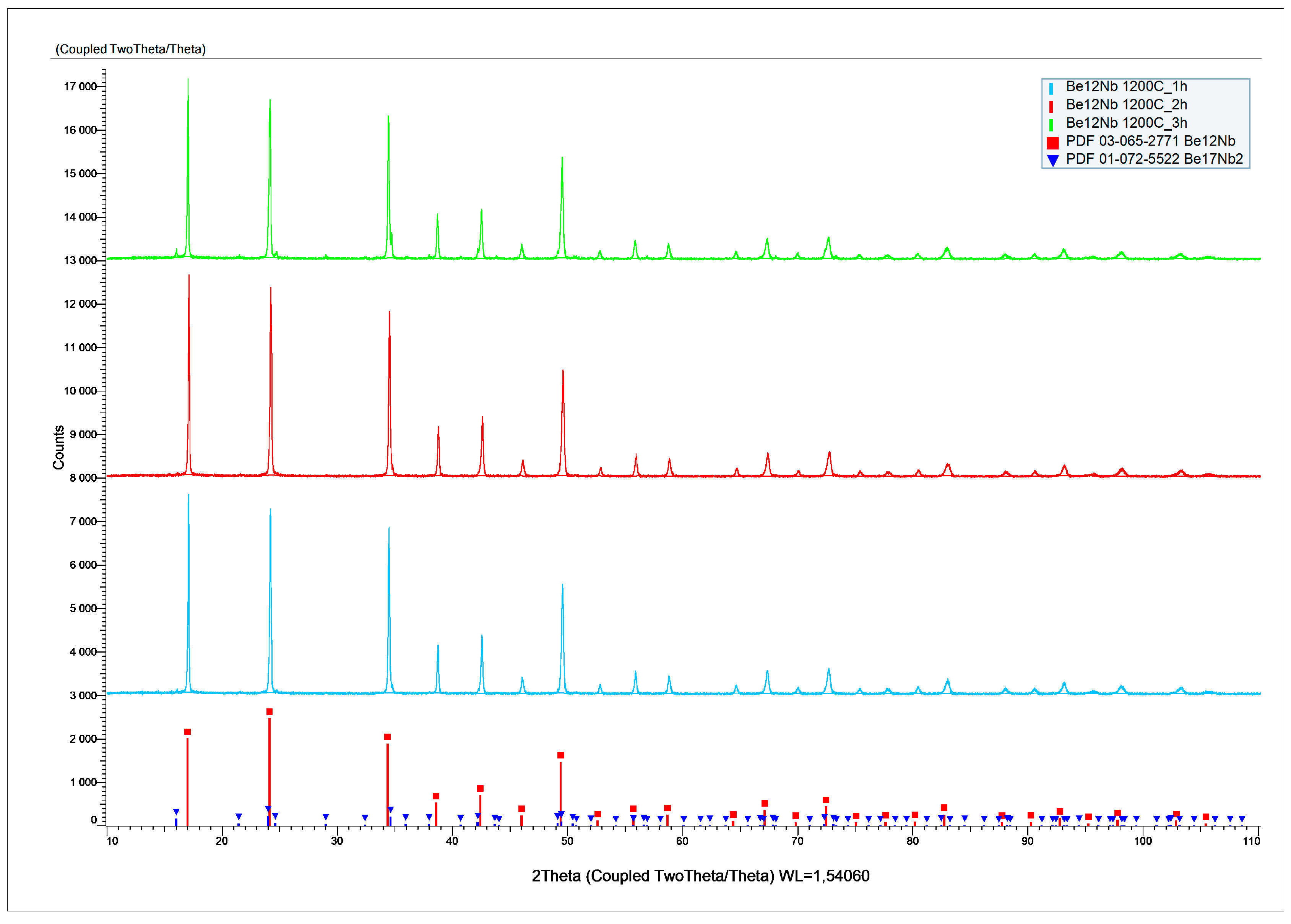 Materials 18 02915 g015