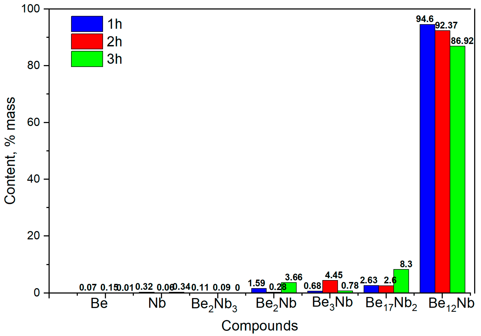 Materials 18 02915 g016