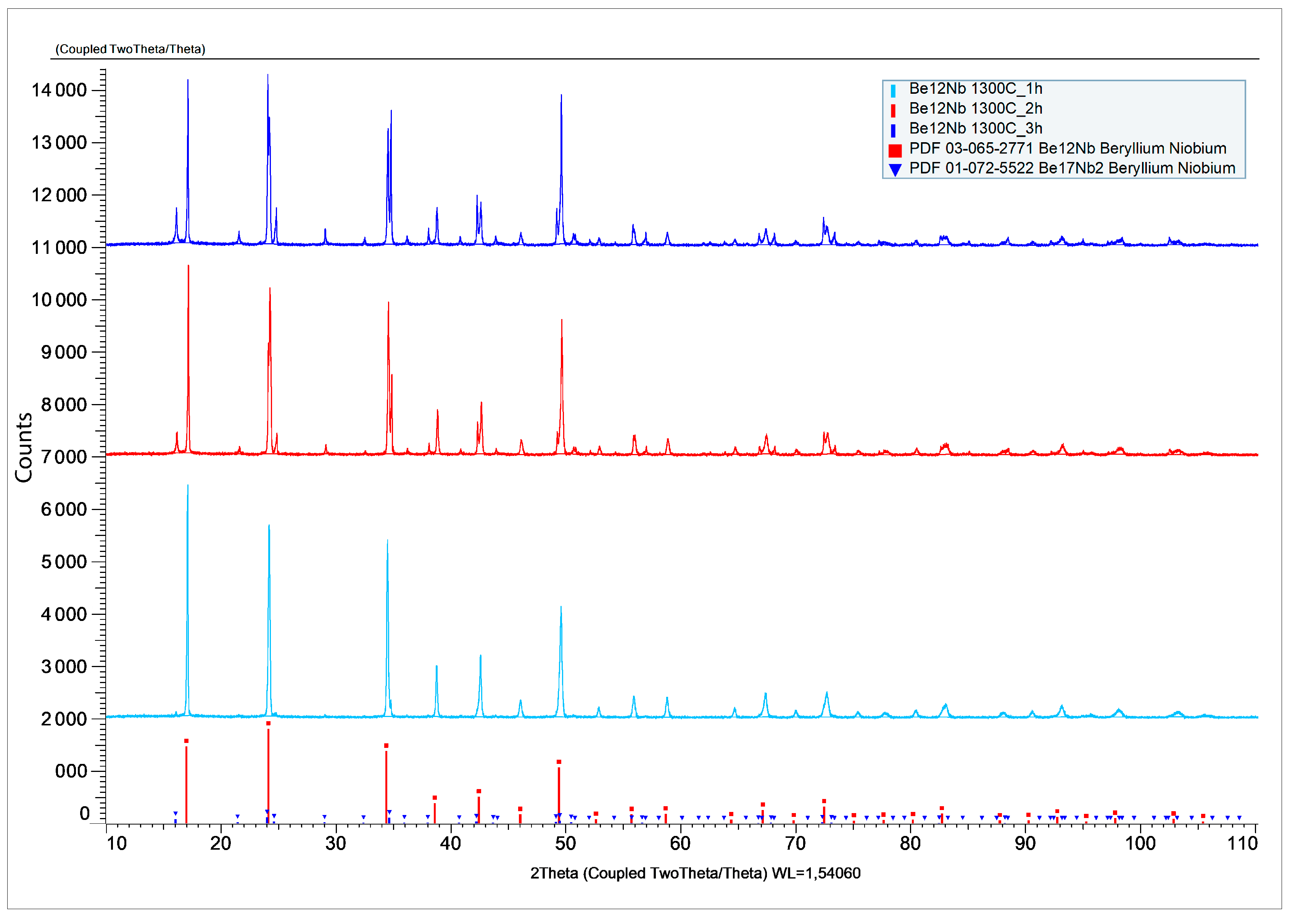Materials 18 02915 g017