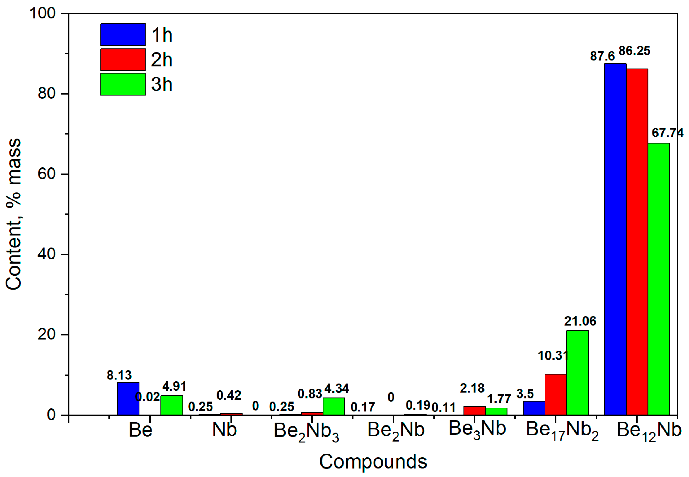 Materials 18 02915 g018