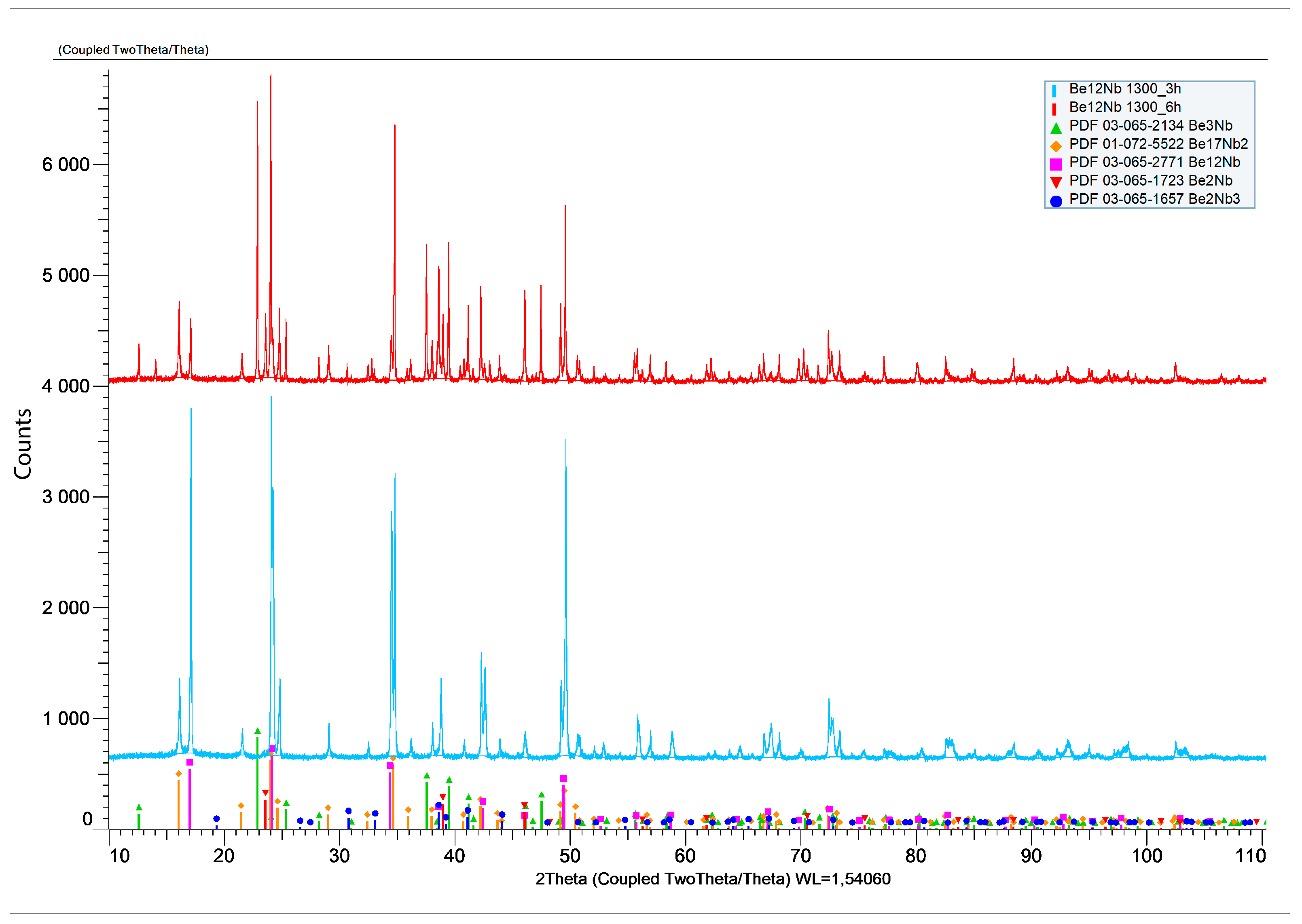 Materials 18 02915 g019