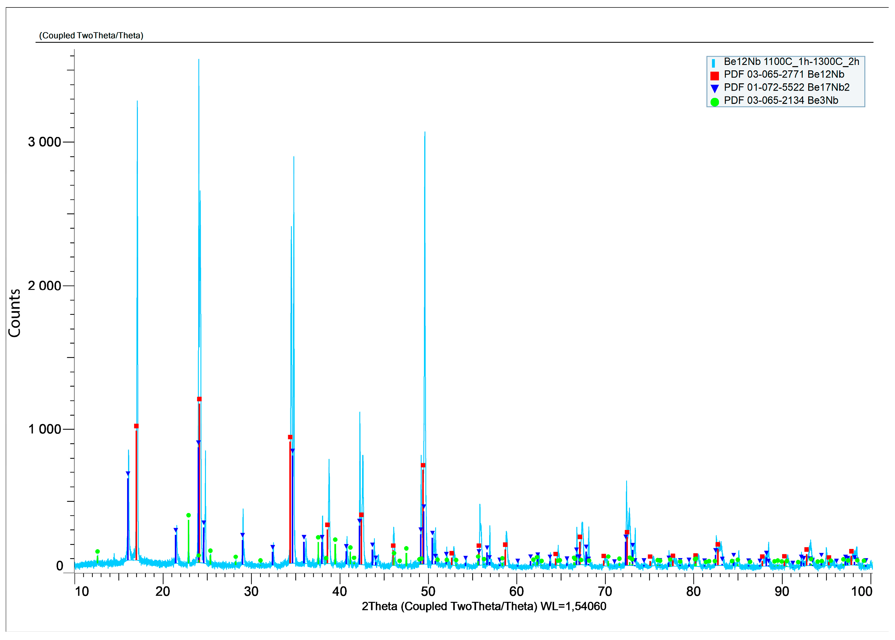 Materials 18 02915 g020