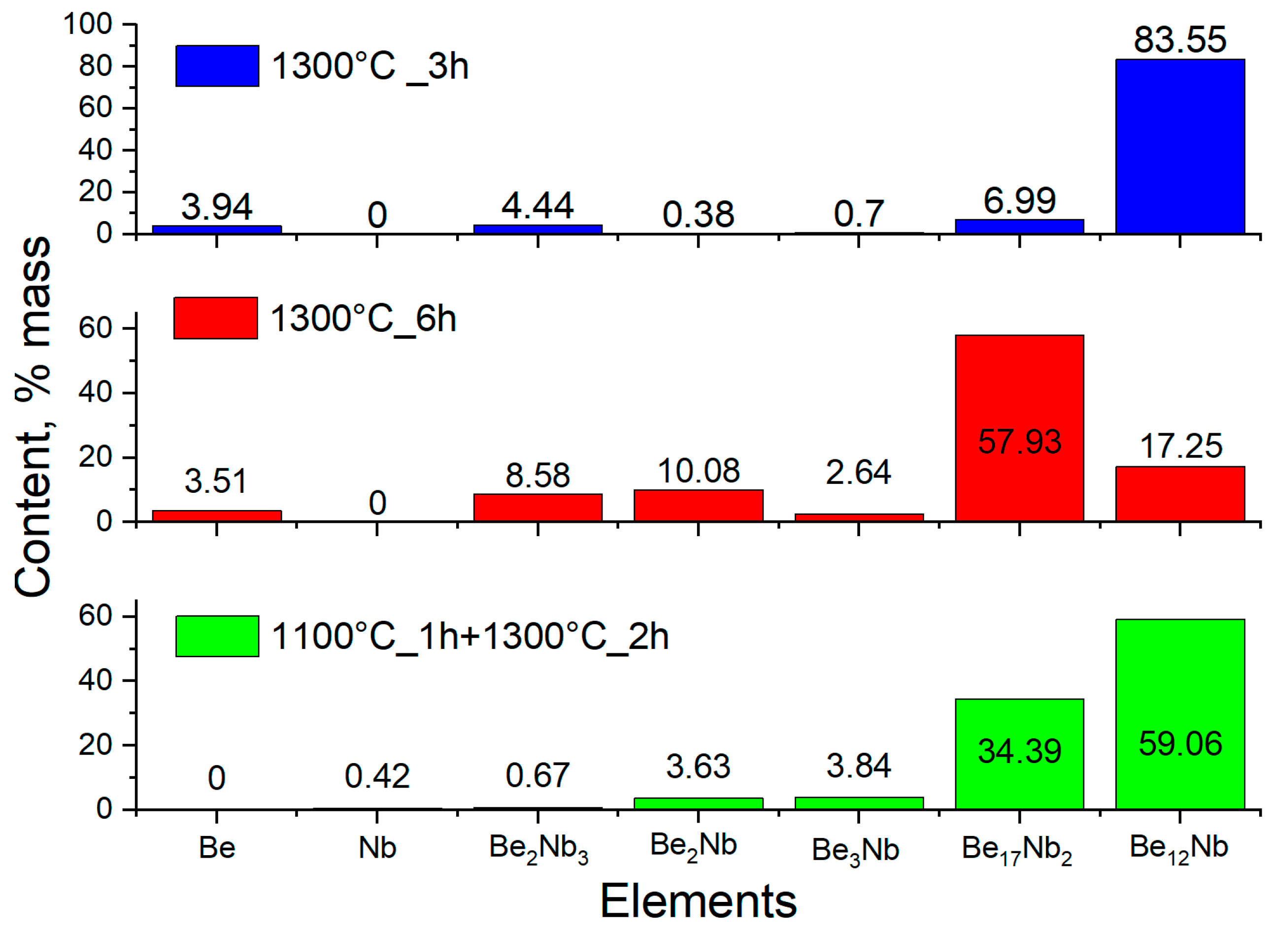 Materials 18 02915 g021