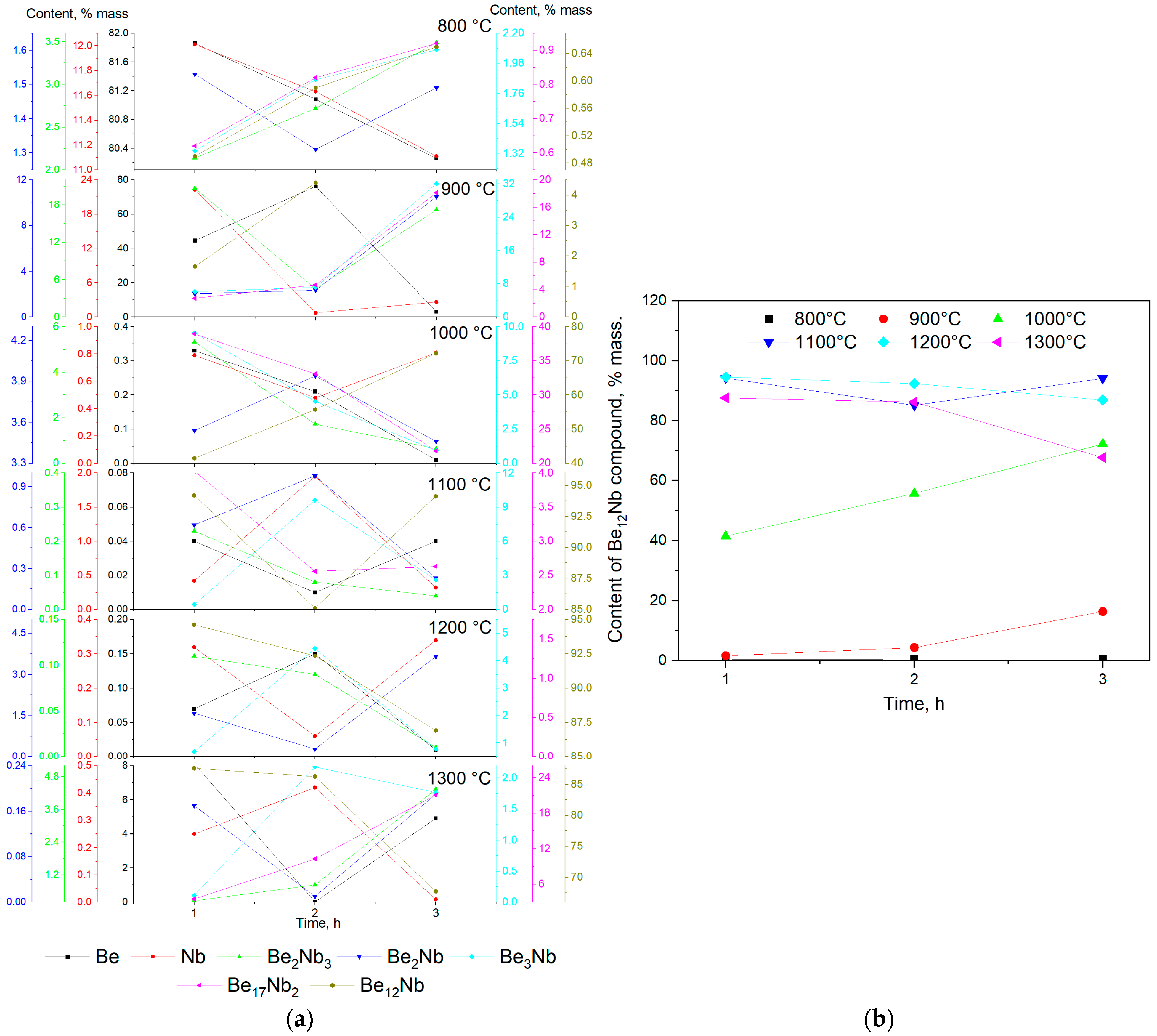Materials 18 02915 g022