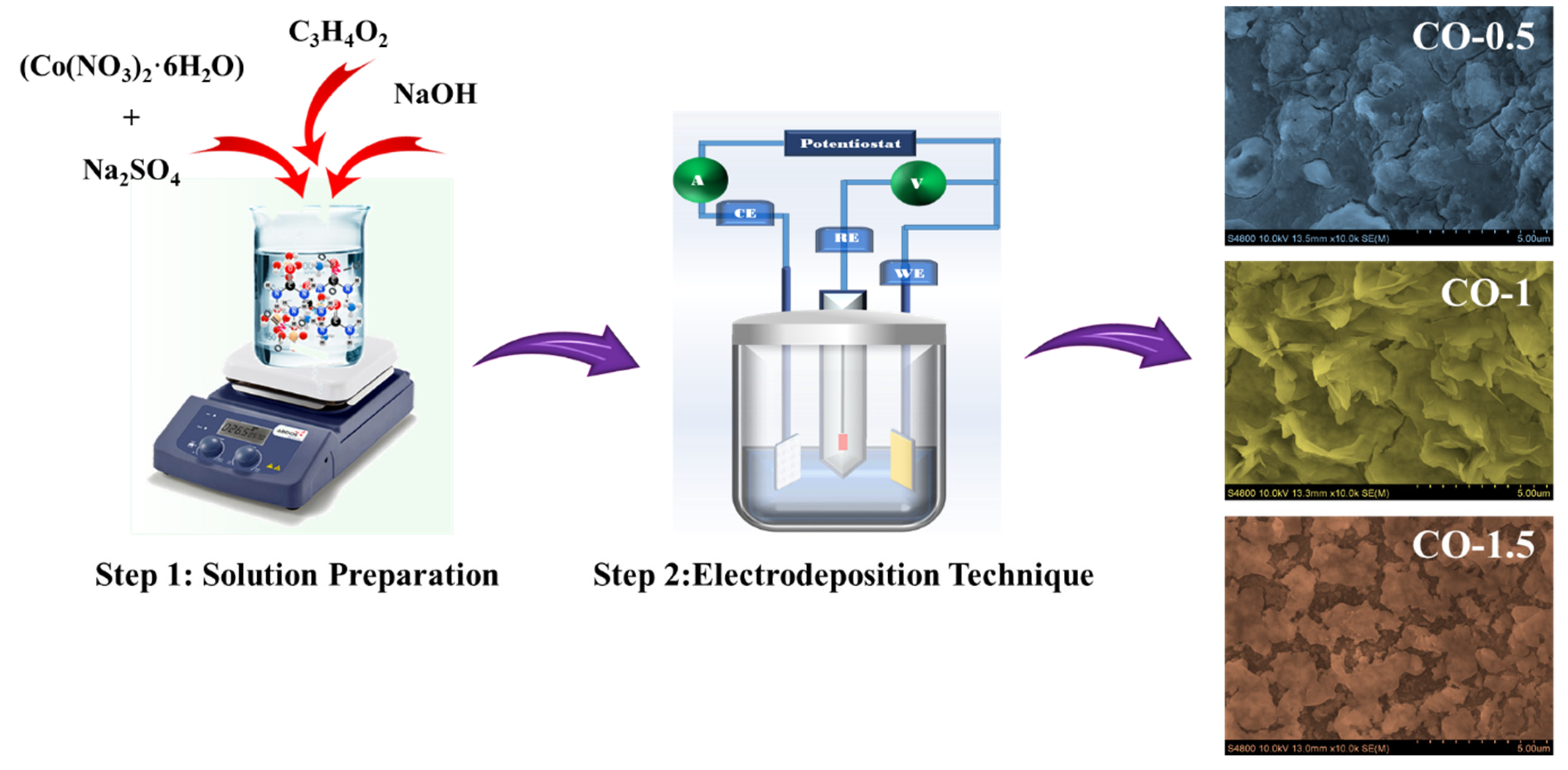 Materials 18 02916 g001