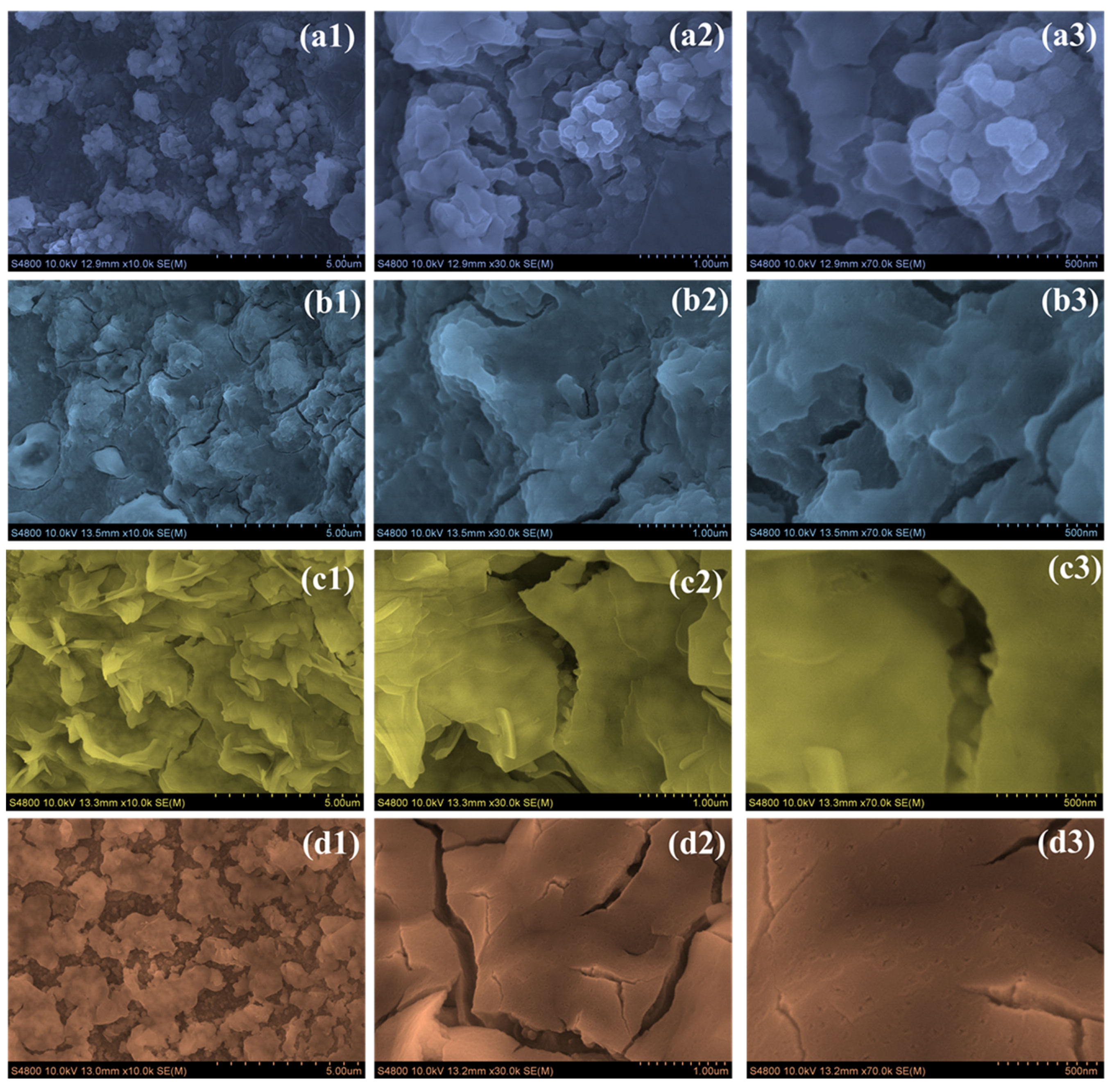 Materials 18 02916 g003