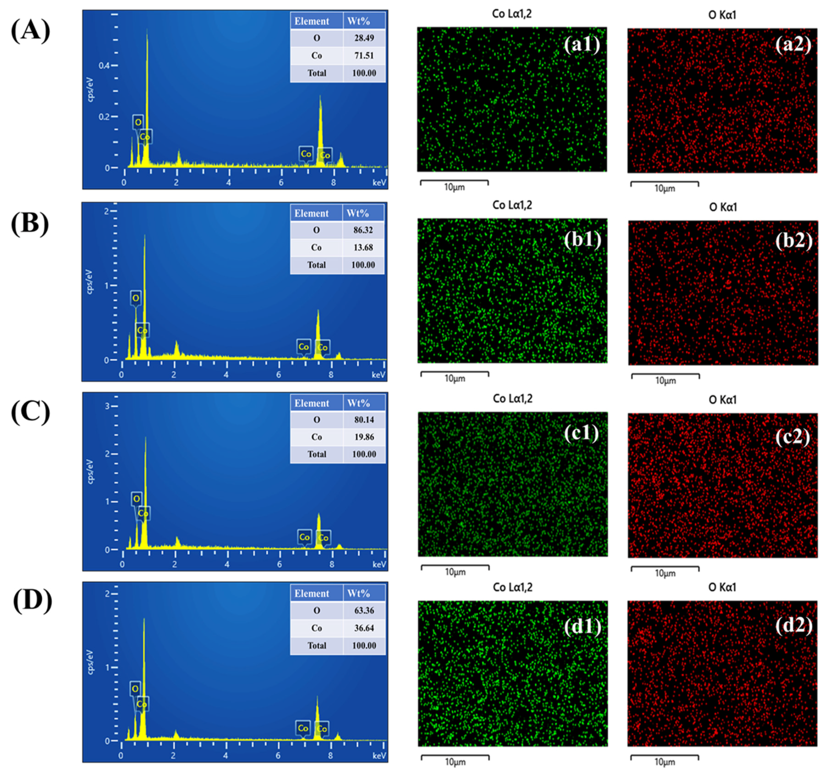 Materials 18 02916 g004